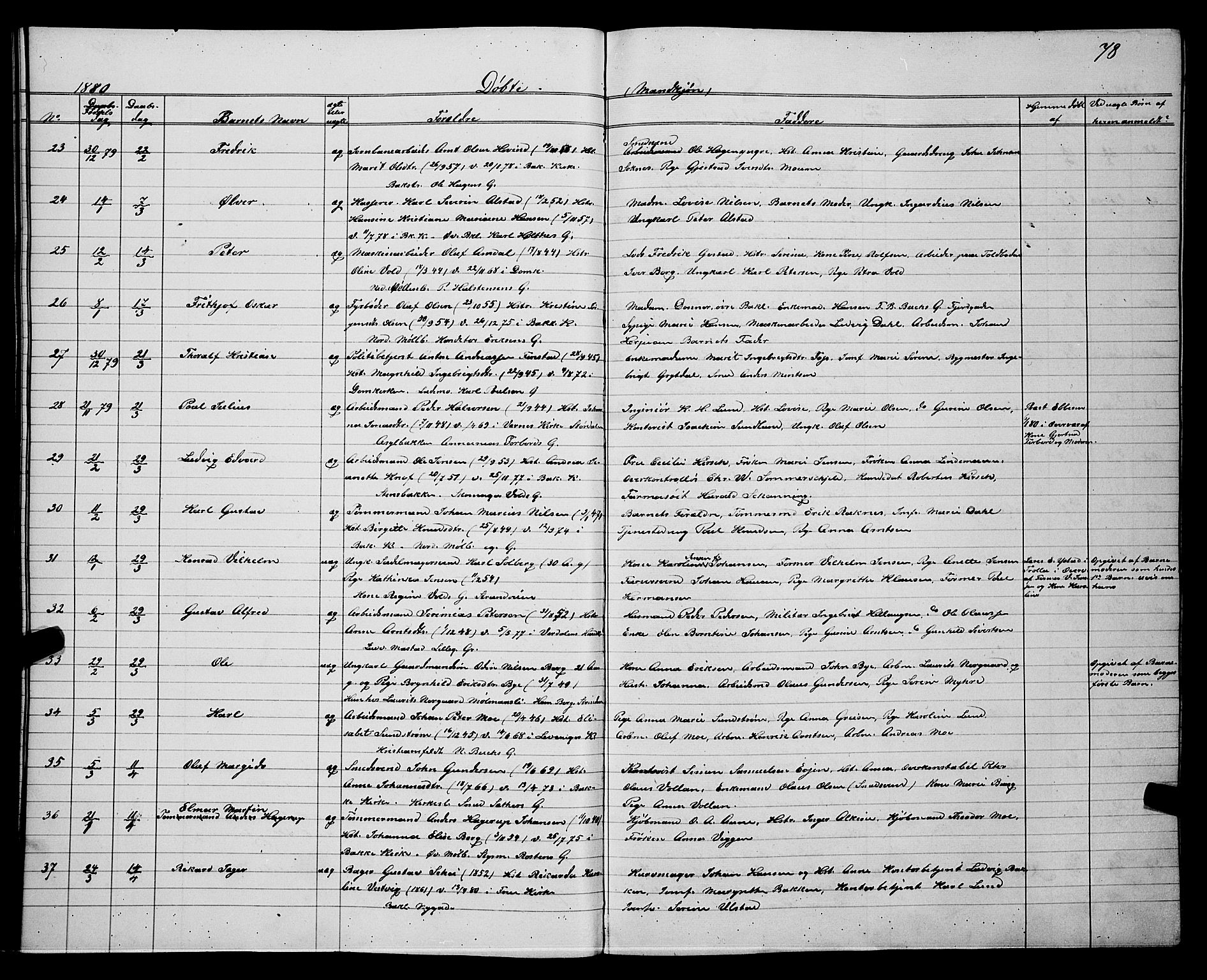 Ministerialprotokoller, klokkerbøker og fødselsregistre - Sør-Trøndelag, AV/SAT-A-1456/604/L0220: Parish register (copy) no. 604C03, 1870-1885, p. 78