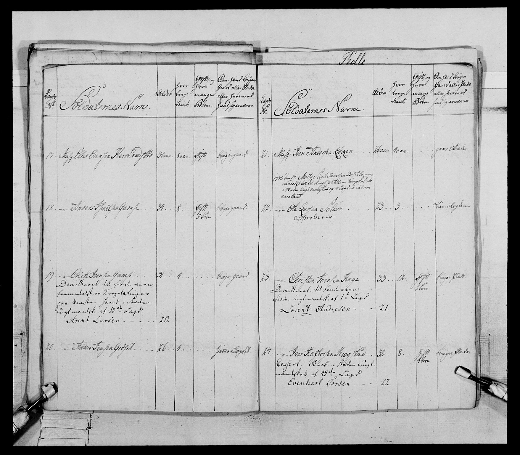 Generalitets- og kommissariatskollegiet, Det kongelige norske kommissariatskollegium, AV/RA-EA-5420/E/Eh/L0085: 3. Trondheimske nasjonale infanteriregiment, 1773-1775, p. 215