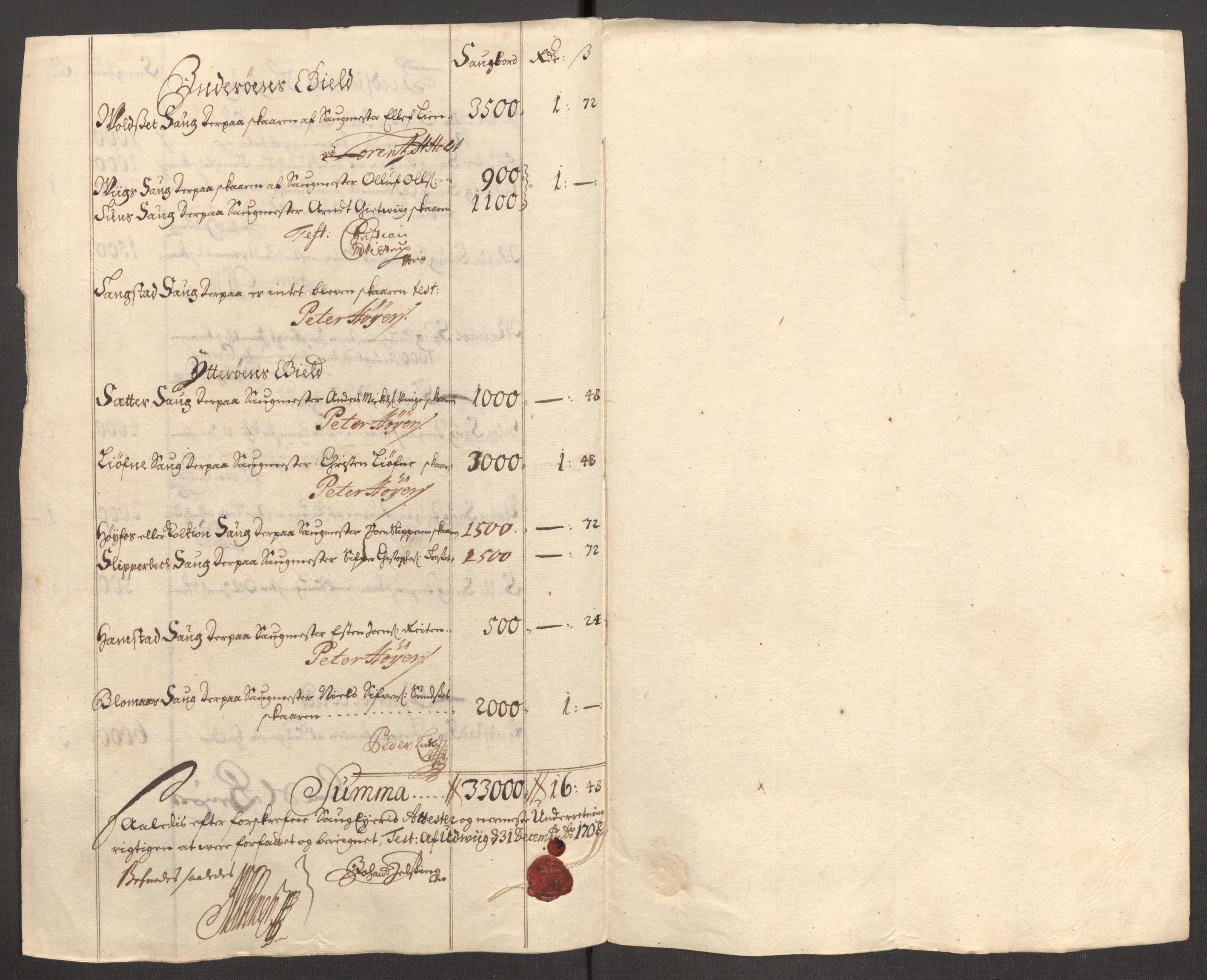 Rentekammeret inntil 1814, Reviderte regnskaper, Fogderegnskap, RA/EA-4092/R63/L4316: Fogderegnskap Inderøy, 1708, p. 134