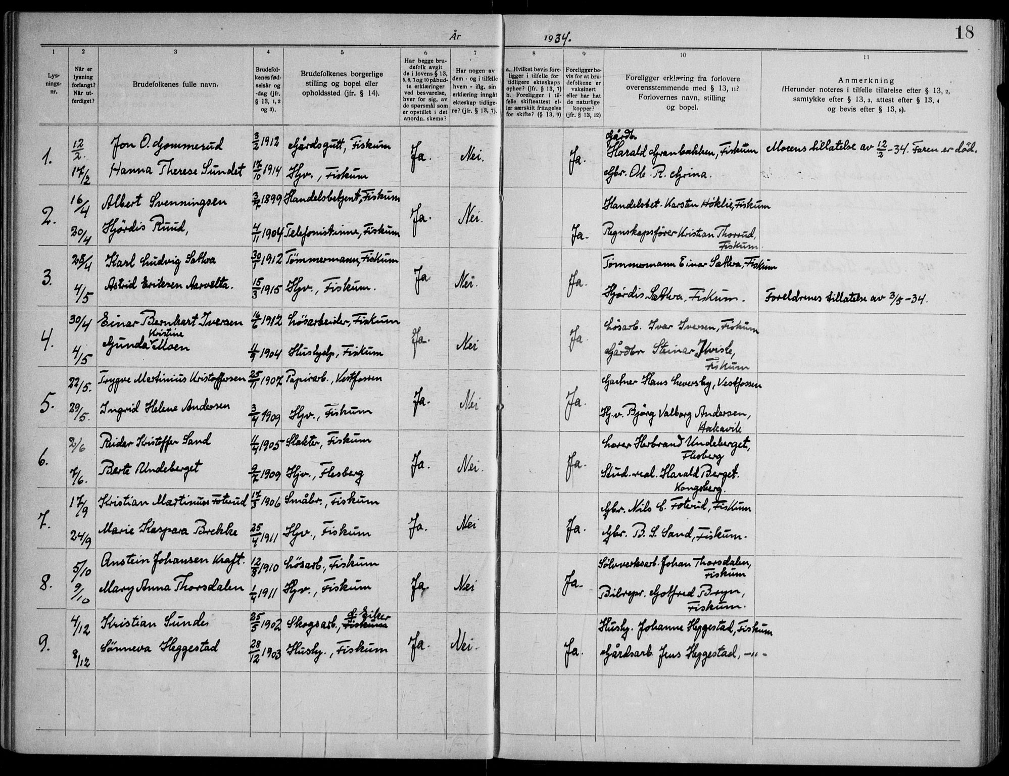 Fiskum kirkebøker, AV/SAKO-A-15/H/Ha/L0001: Banns register no. 1, 1919-1969, p. 18
