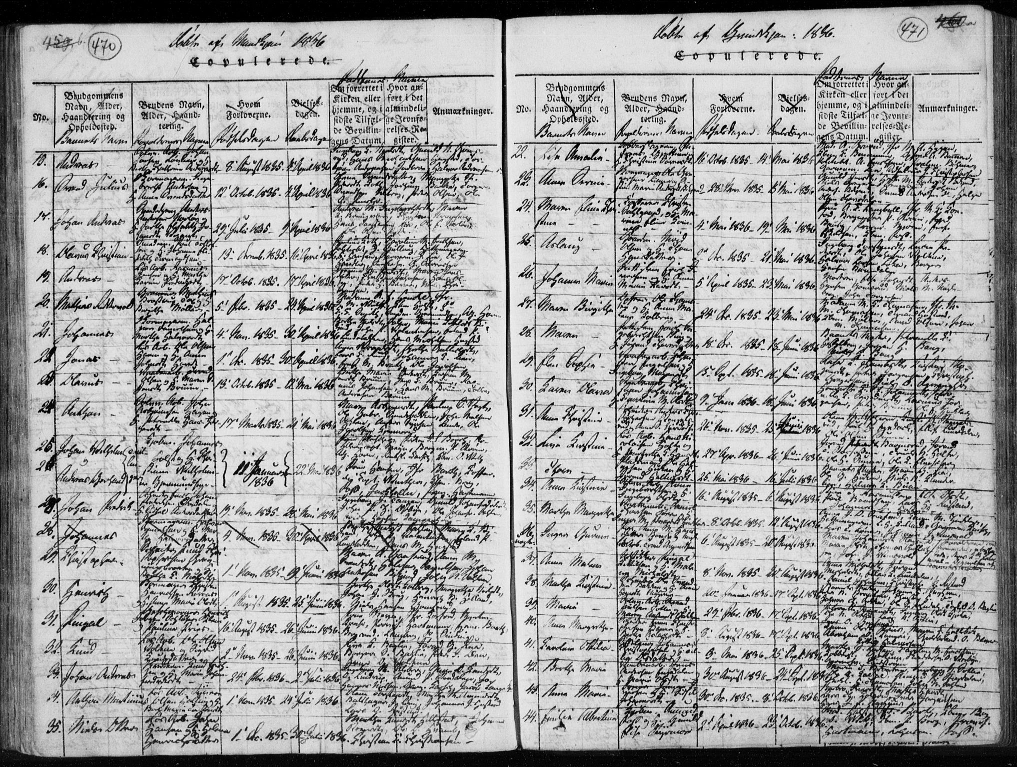 Kongsberg kirkebøker, AV/SAKO-A-22/F/Fa/L0008: Parish register (official) no. I 8, 1816-1839, p. 470-471