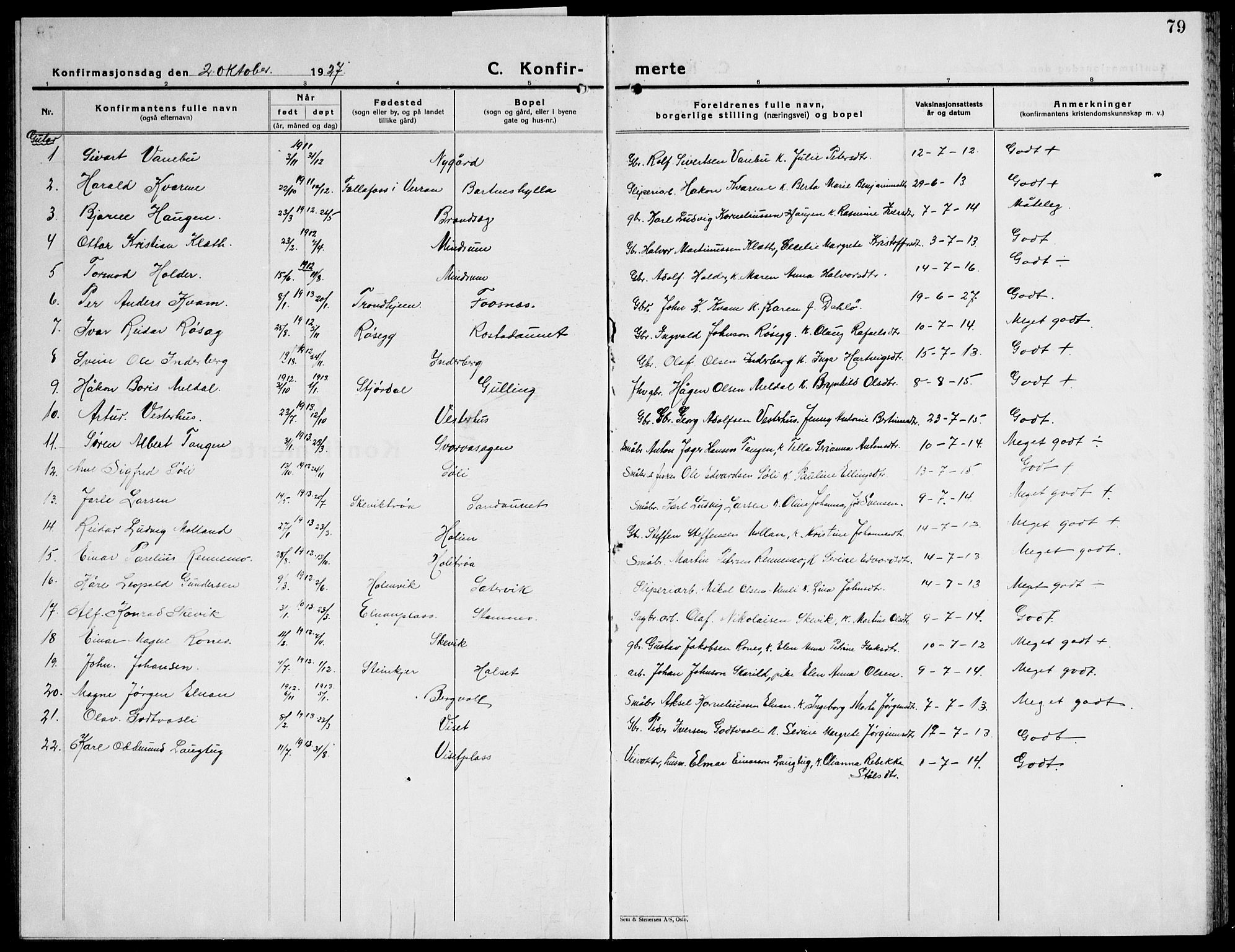 Ministerialprotokoller, klokkerbøker og fødselsregistre - Nord-Trøndelag, SAT/A-1458/741/L0403: Parish register (copy) no. 741C04, 1925-1944, p. 79