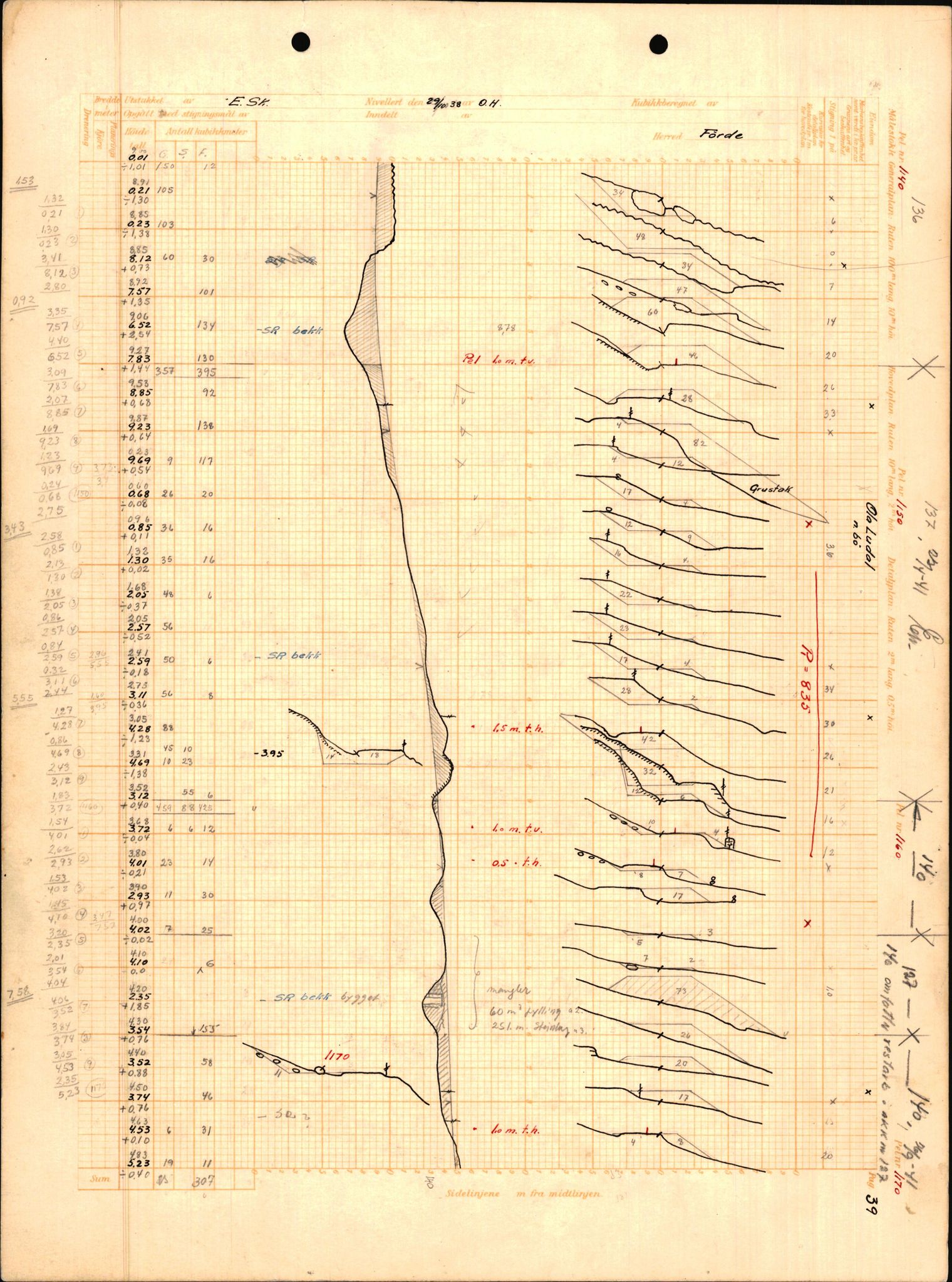 Statens vegvesen, Sogn og Fjordane vegkontor, AV/SAB-A-5301/6/H/H15/H15D/L0007/0001: Profilar / Moskog - Gaular Grense, 1938-1944, p. 27