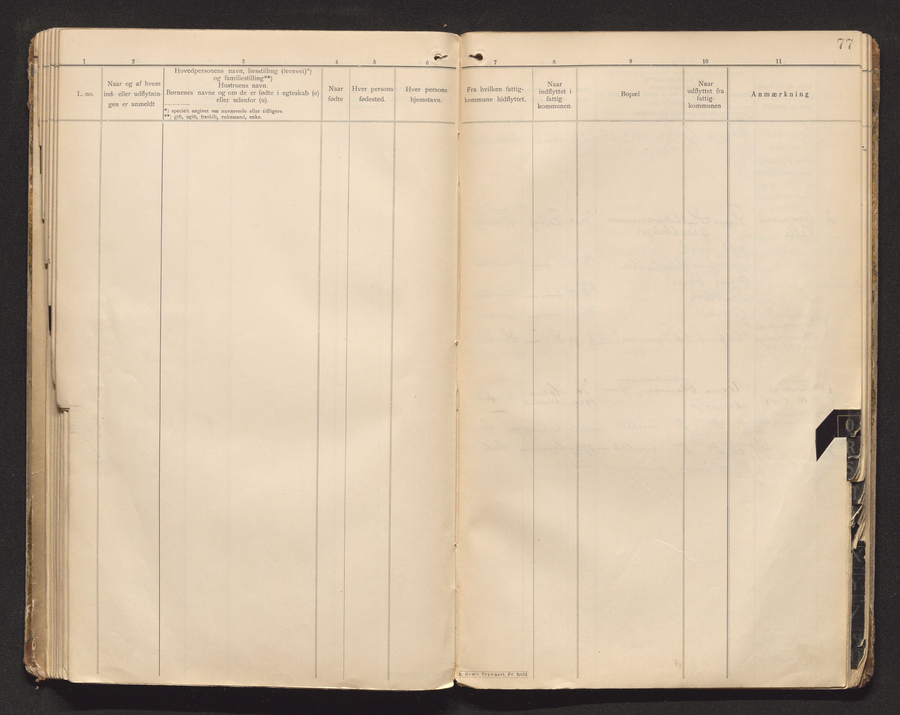 Botne lensmannskontor, SAKO/A-534/O/Oa/L0001: Protokoll over inn- og utflyttede, 1901-1905, p. 76b-77a