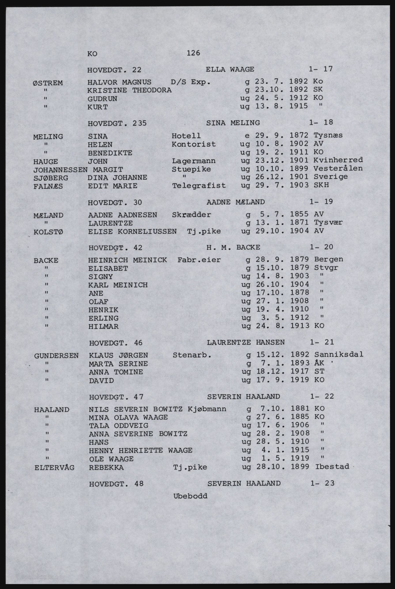 SAST, Copy of 1920 census for Karmøy, 1920, p. 142