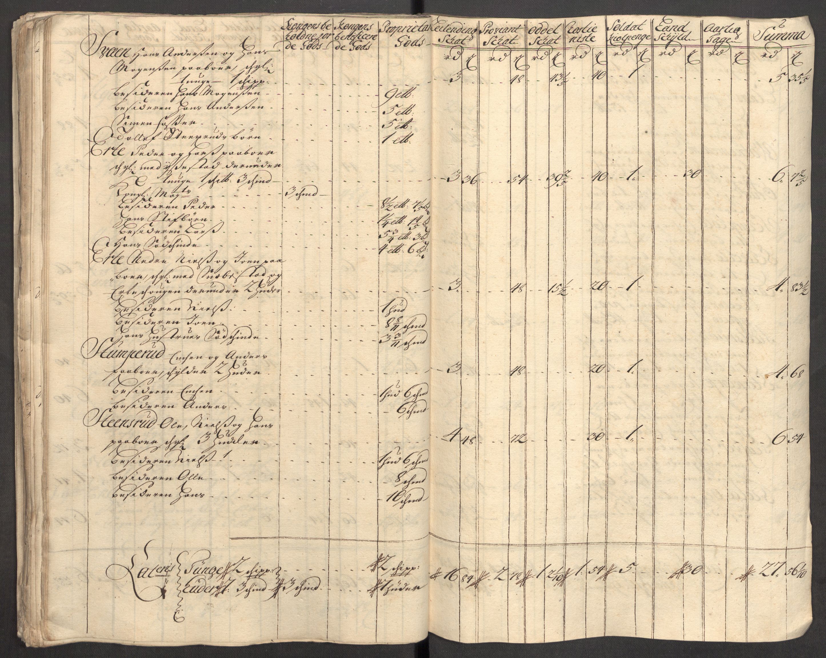Rentekammeret inntil 1814, Reviderte regnskaper, Fogderegnskap, AV/RA-EA-4092/R07/L0306: Fogderegnskap Rakkestad, Heggen og Frøland, 1713, p. 43