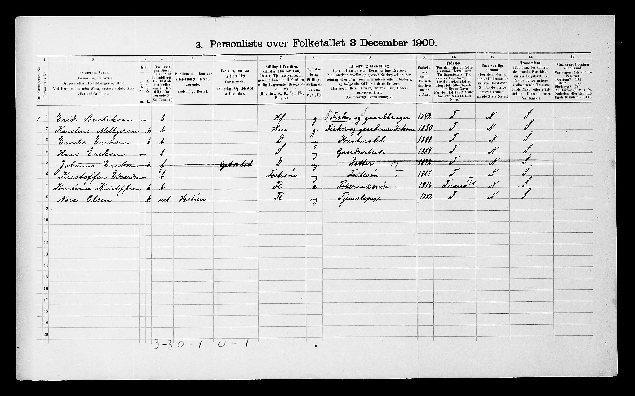 SATØ, 1900 census for Lenvik, 1900, p. 1301