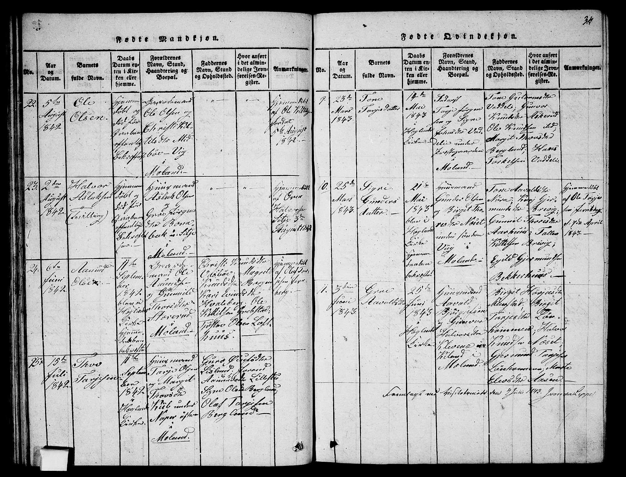 Fyresdal kirkebøker, AV/SAKO-A-263/G/Ga/L0002: Parish register (copy) no. I 2, 1815-1857, p. 34