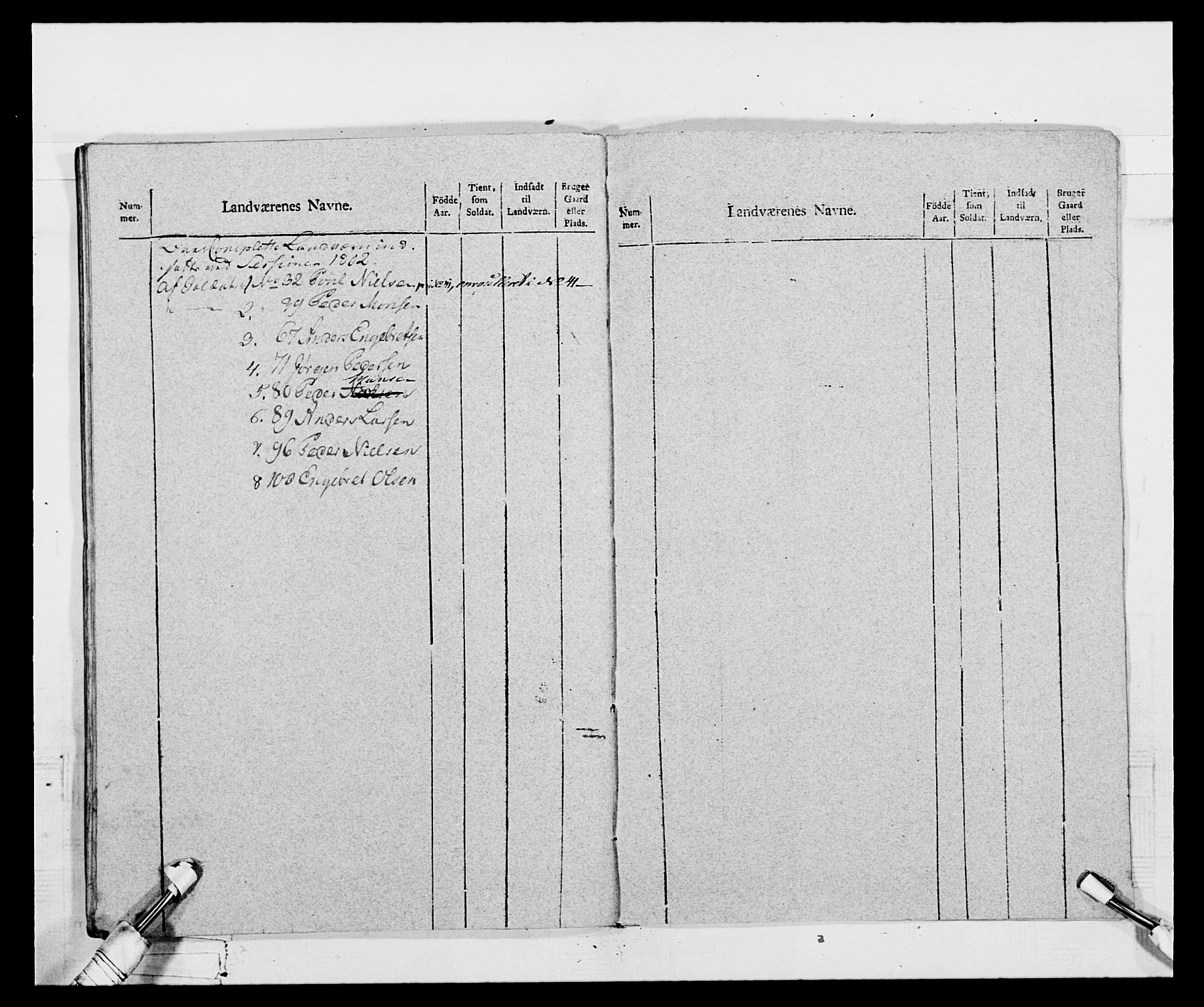 Generalitets- og kommissariatskollegiet, Det kongelige norske kommissariatskollegium, AV/RA-EA-5420/E/Eh/L0068: Opplandske nasjonale infanteriregiment, 1802-1805, p. 96