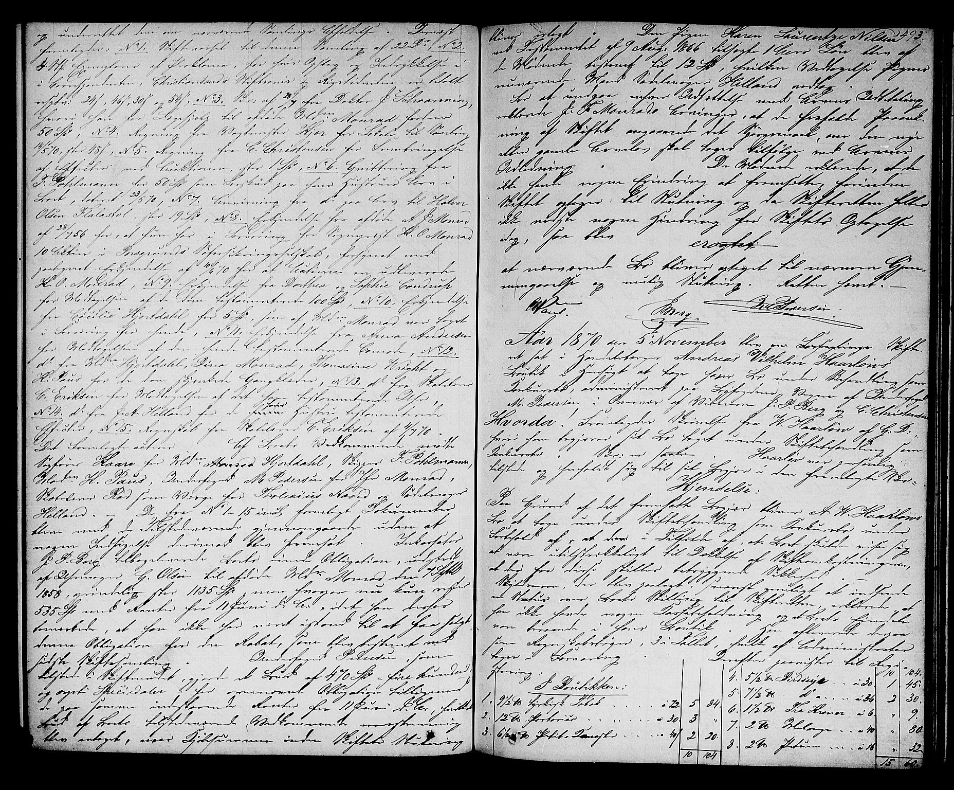 Skien byfogd, AV/SAKO-A-219/H/Hd/L0010: Skifteforhandlingsprotokoll, 1862-1880, p. 492-493
