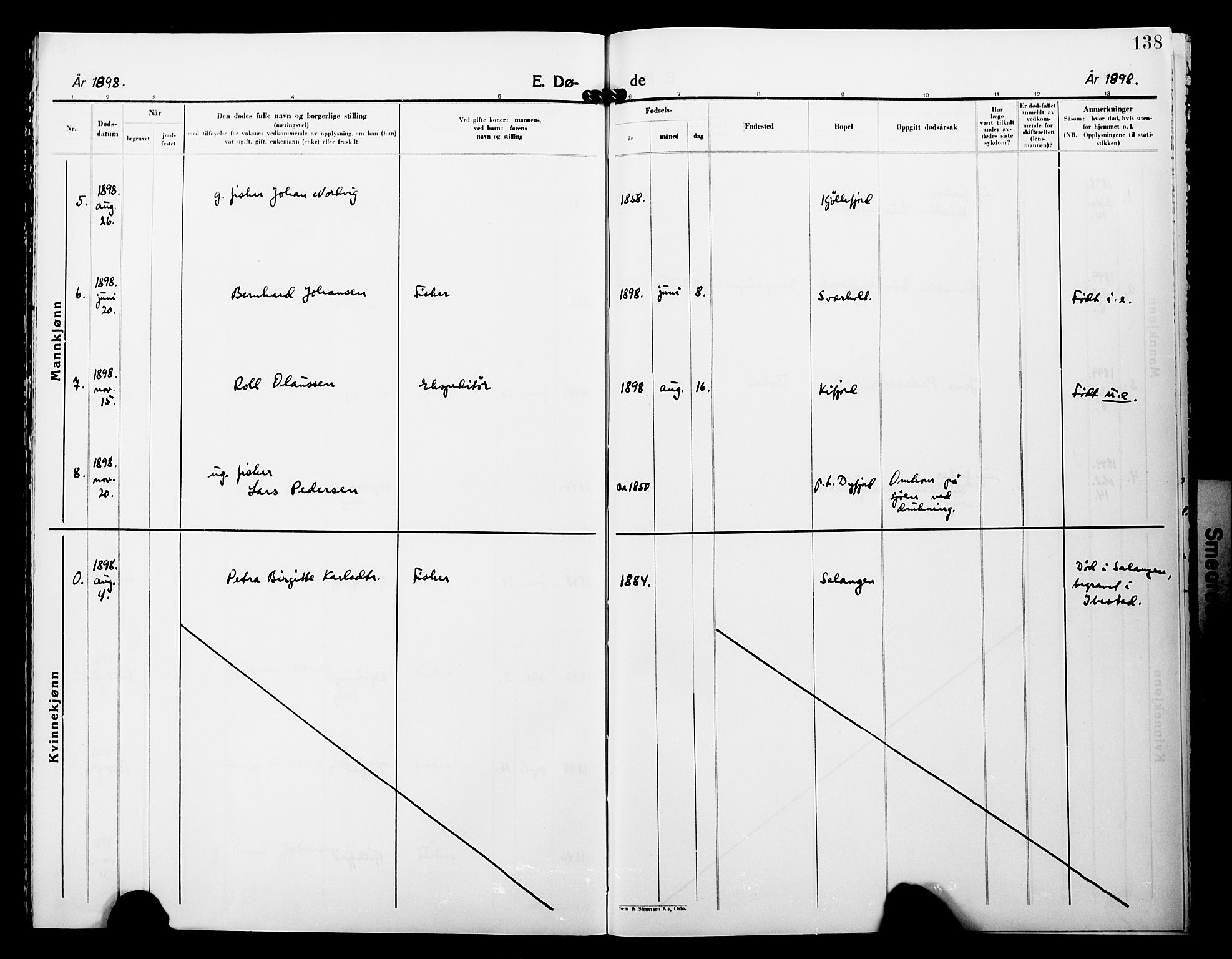 Lebesby sokneprestkontor, AV/SATØ-S-1353/H/Ha/L0005kirke: Parish register (official) no. 5, 1870-1902, p. 138