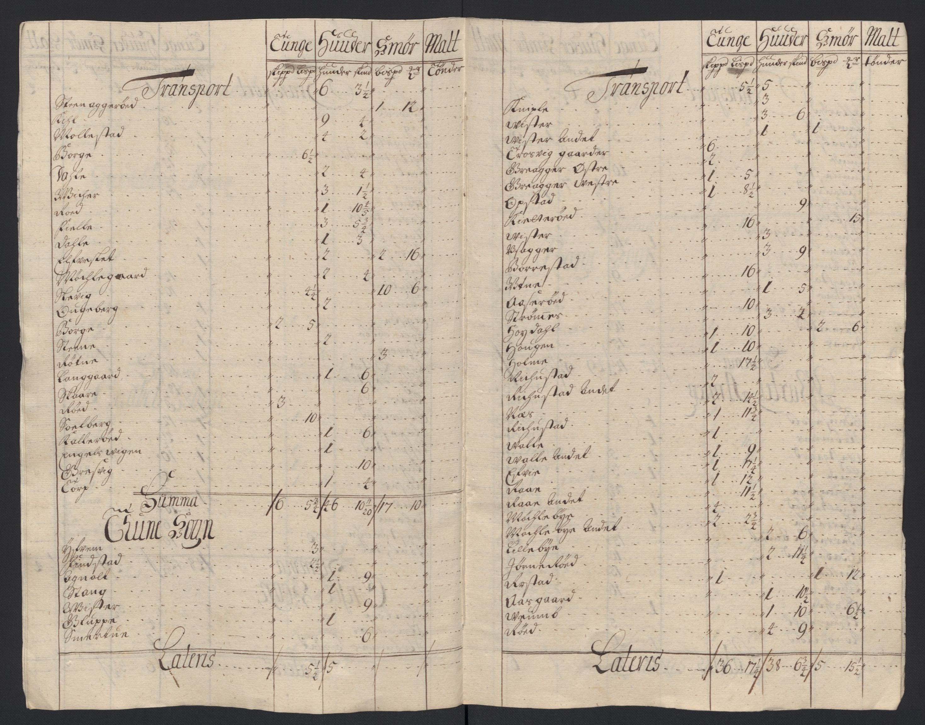 Rentekammeret inntil 1814, Reviderte regnskaper, Fogderegnskap, AV/RA-EA-4092/R04/L0133: Fogderegnskap Moss, Onsøy, Tune, Veme og Åbygge, 1705-1706, p. 397