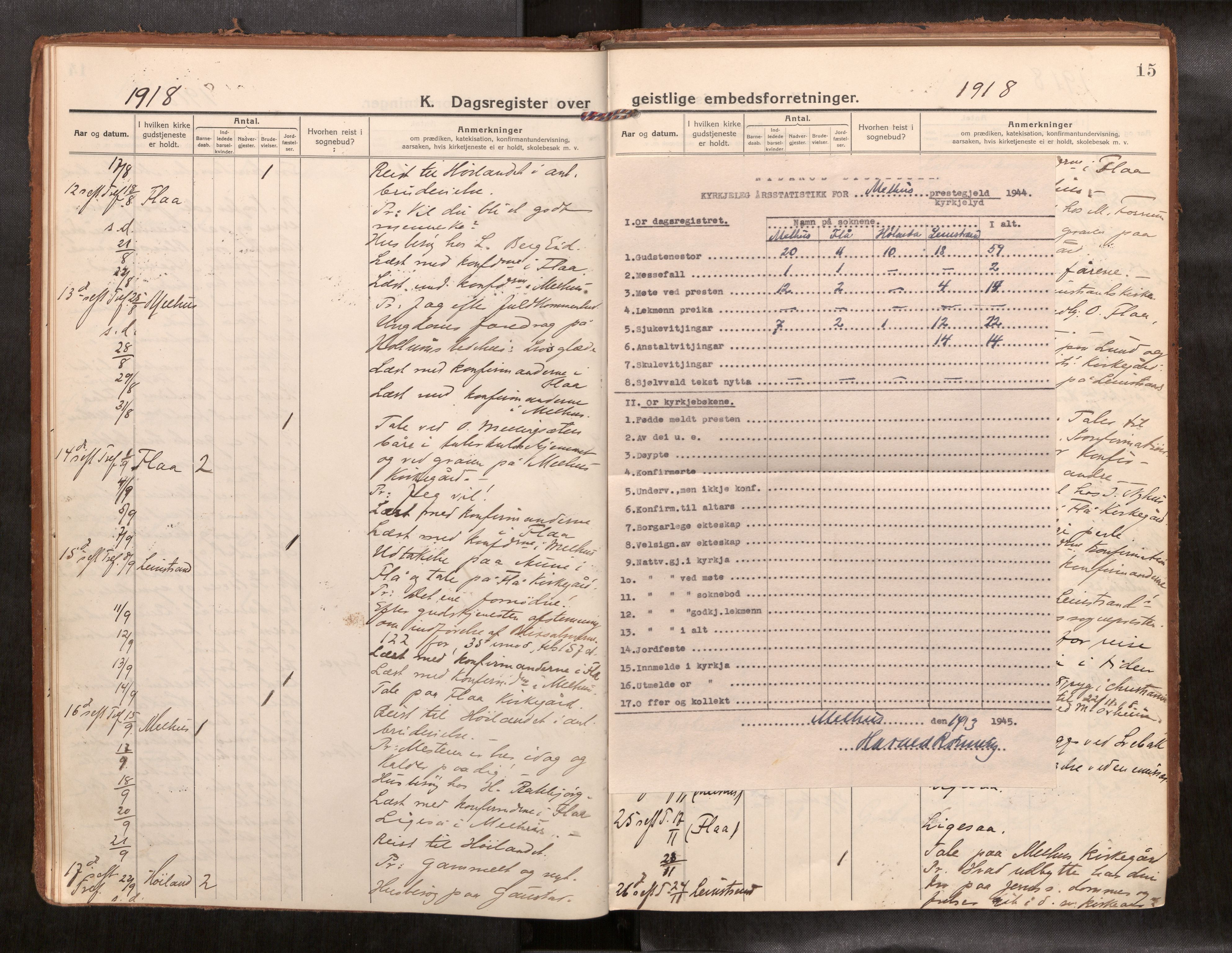 Ministerialprotokoller, klokkerbøker og fødselsregistre - Sør-Trøndelag, SAT/A-1456/691/L1089b: Diary records no. 691B05, 1916-1948