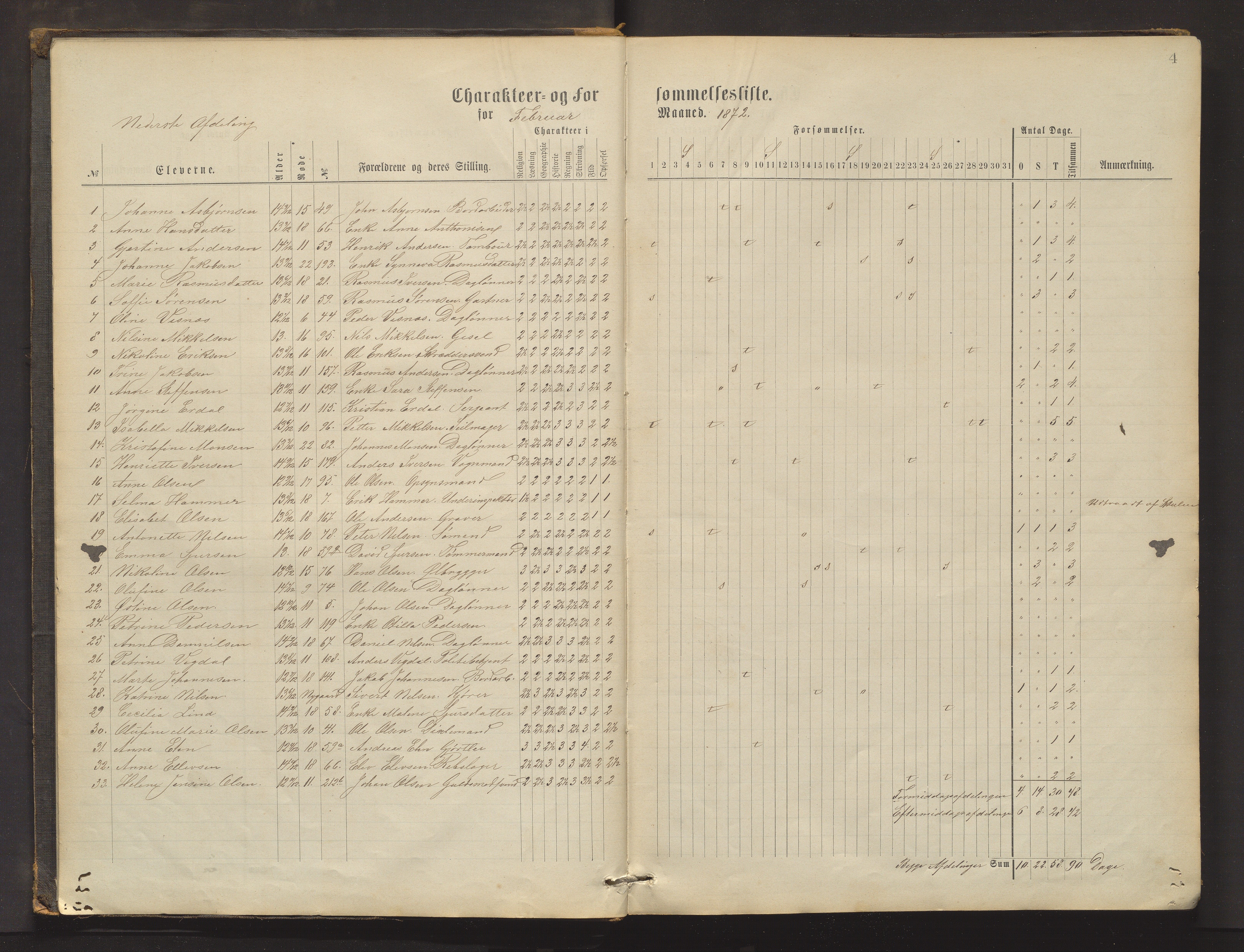 Domkirkens fattigskole, BBA/A-1324/G/L0002: Skoleprotokoll, 1872-1879
