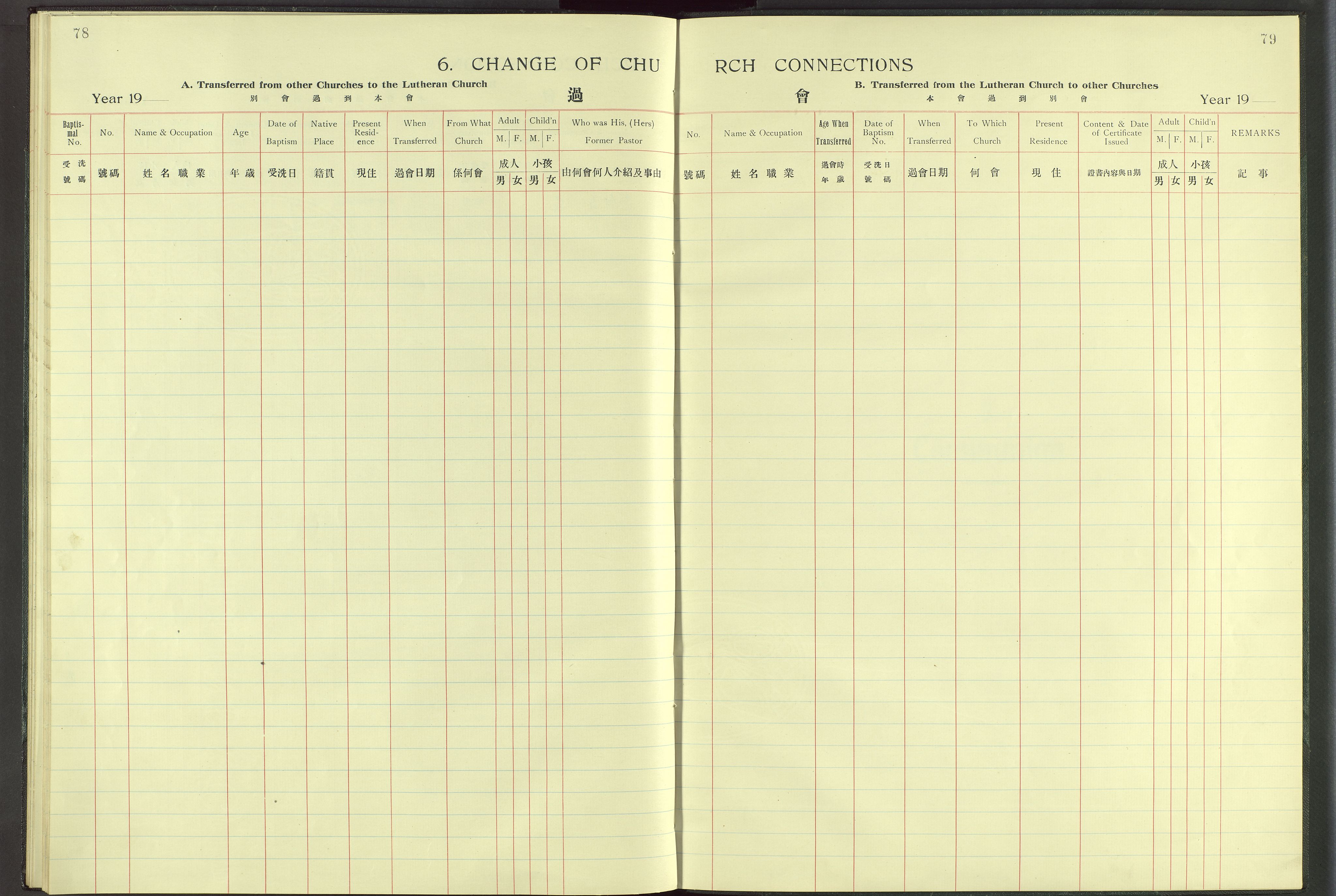 Det Norske Misjonsselskap - utland - Kina (Hunan), VID/MA-A-1065/Dm/L0063: Parish register (official) no. 101, 1908-1948, p. 78-79