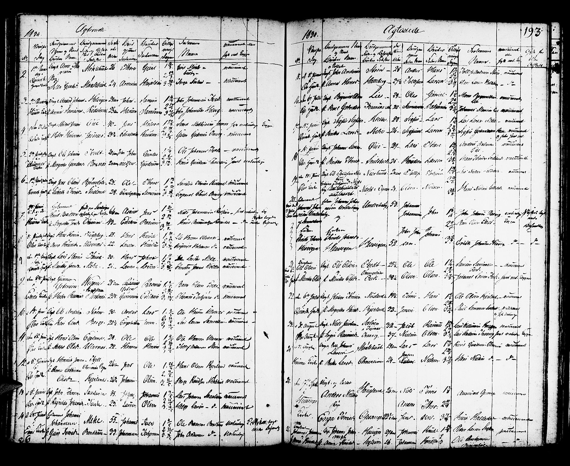 Kvinnherad sokneprestembete, AV/SAB-A-76401/H/Haa: Parish register (official) no. A 5, 1811-1835, p. 193