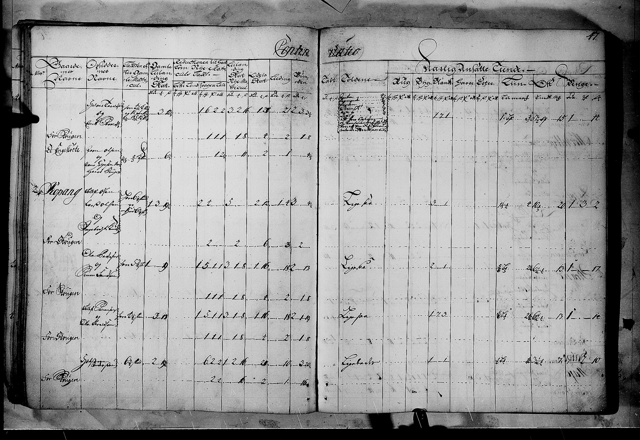 Rentekammeret inntil 1814, Realistisk ordnet avdeling, AV/RA-EA-4070/N/Nb/Nbf/L0102: Solør, Østerdalen og Odal matrikkelprotokoll, 1723, p. 46b-47a