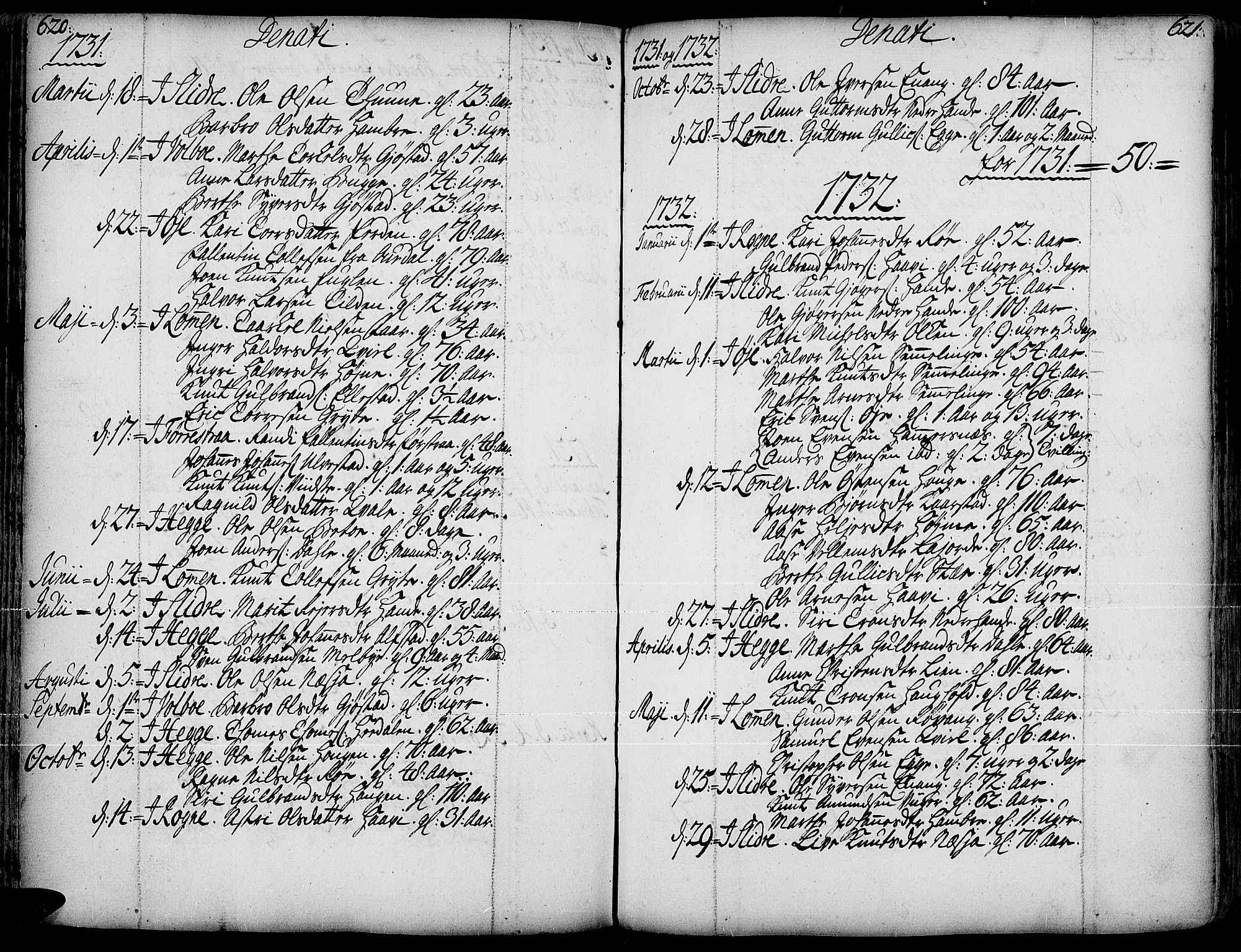 Slidre prestekontor, SAH/PREST-134/H/Ha/Haa/L0001: Parish register (official) no. 1, 1724-1814, p. 620-621