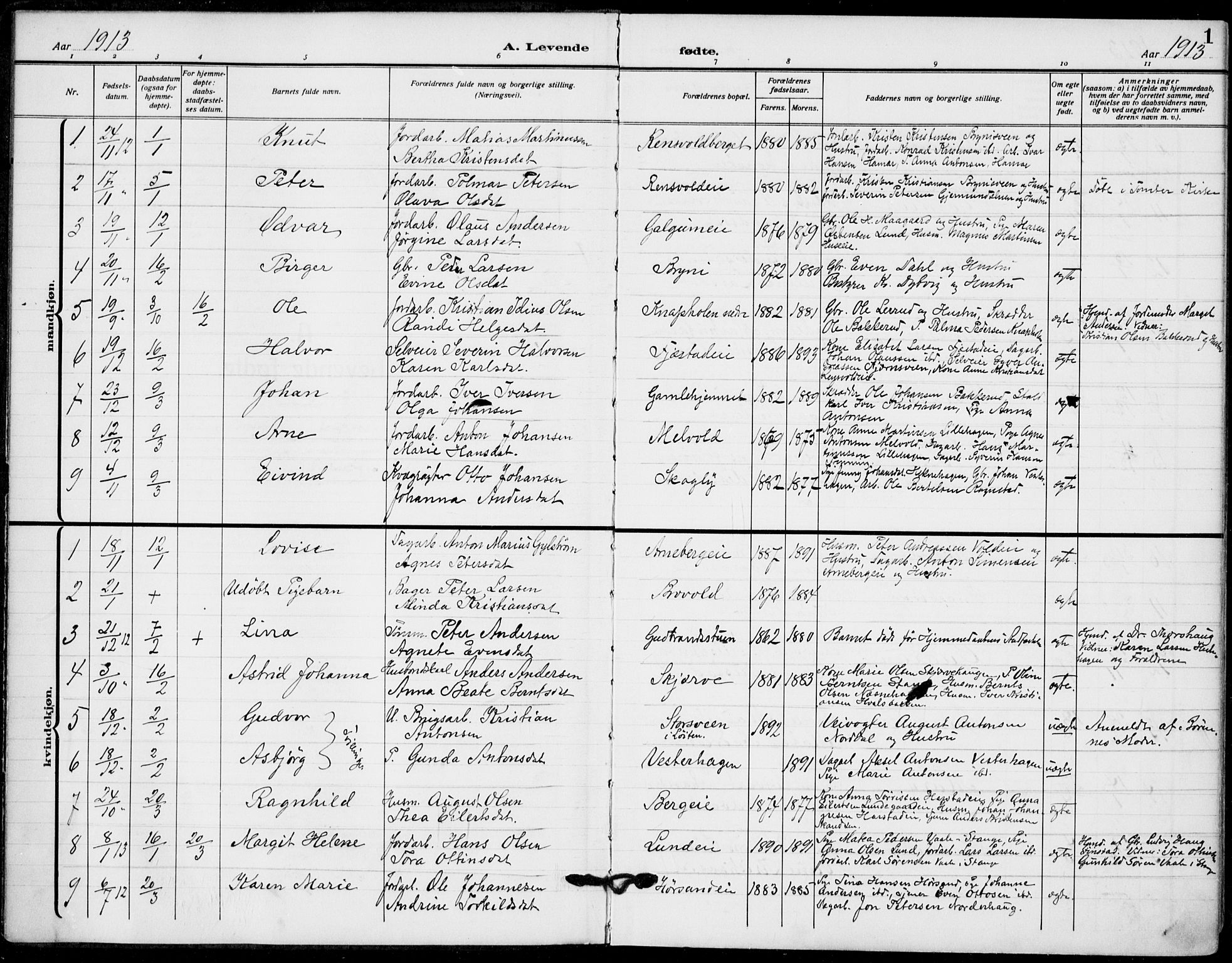 Romedal prestekontor, AV/SAH-PREST-004/K/L0012: Parish register (official) no. 12, 1913-1935, p. 1