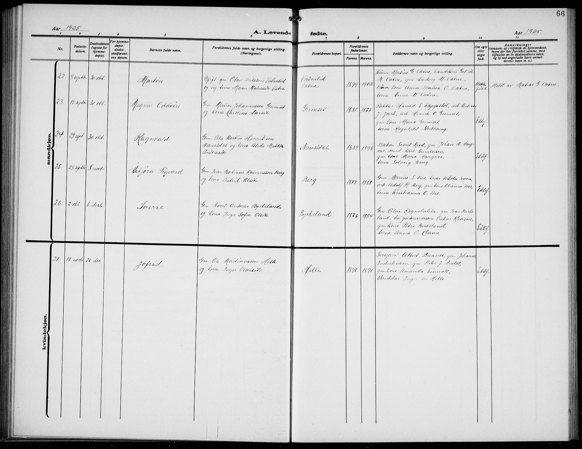 Førde sokneprestembete, AV/SAB-A-79901/H/Hab/Habd/L0006: Parish register (copy) no. D 6, 1914-1937, p. 66