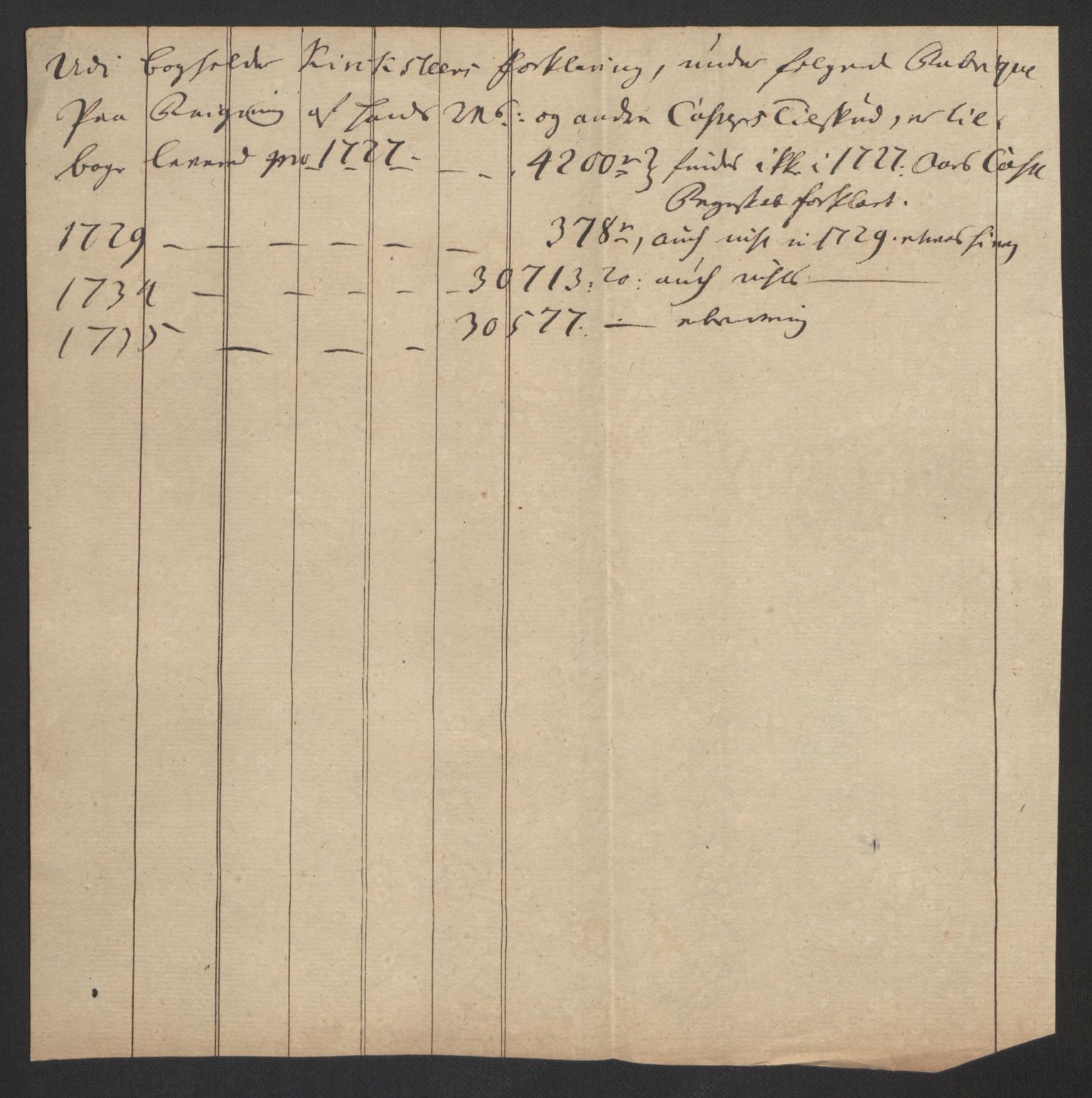 Rentekammeret inntil 1814, Realistisk ordnet avdeling, RA/EA-4070/Oa/L0014: [Y17]: Forskjellige dokumenter om Kongsbergs mynt, 1723-1765, p. 91