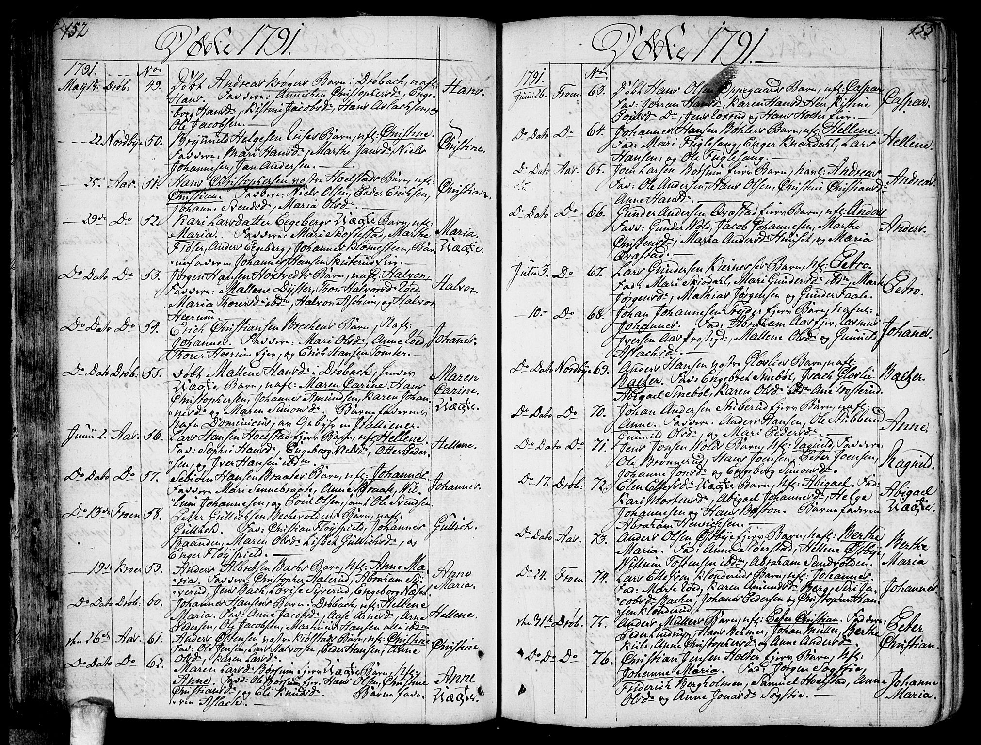 Ås prestekontor Kirkebøker, SAO/A-10894/F/Fa/L0002: Parish register (official) no. I 2, 1778-1813, p. 152-153