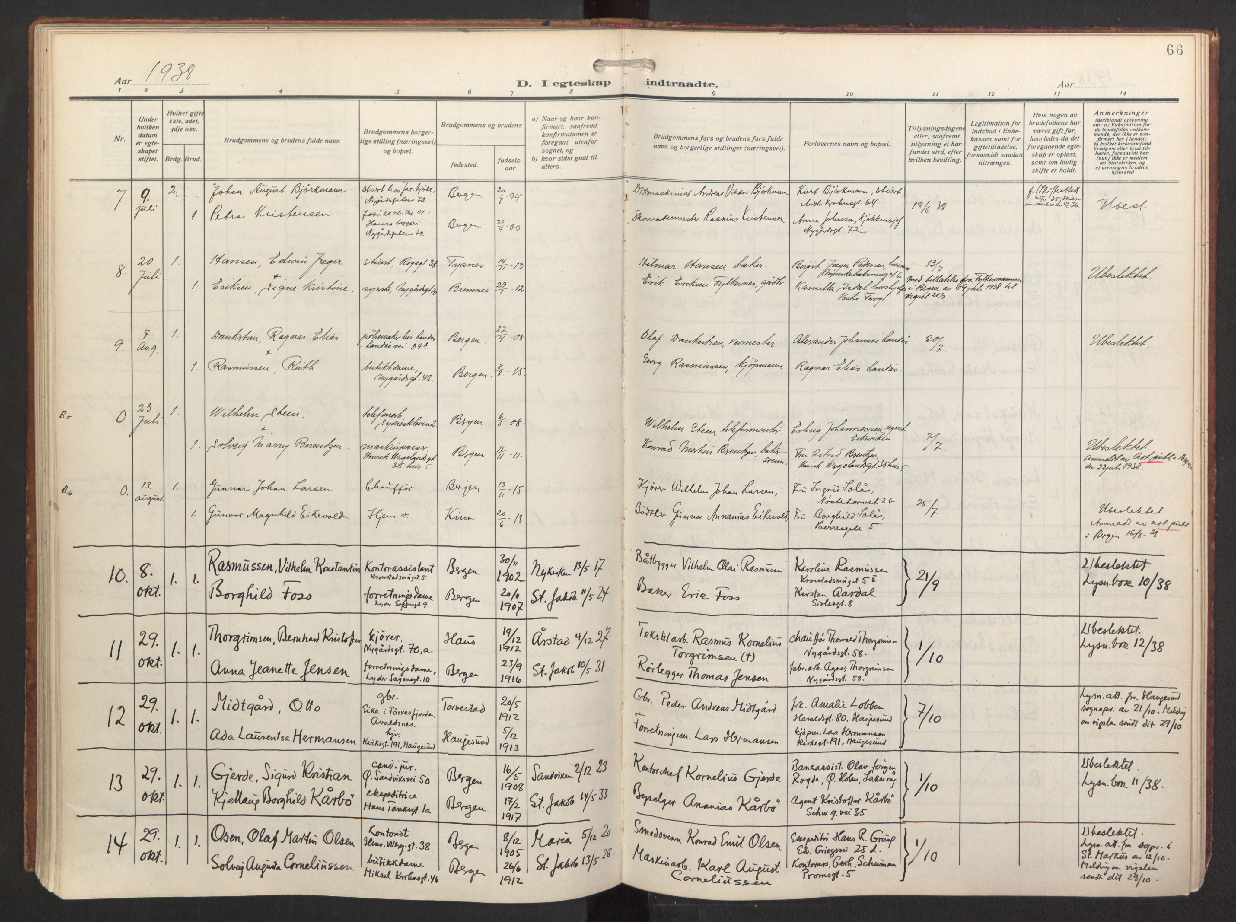 St. Jacob sokneprestembete, AV/SAB-A-78001/H/Haa/L0005: Parish register (official) no. C 1, 1917-1951, p. 66