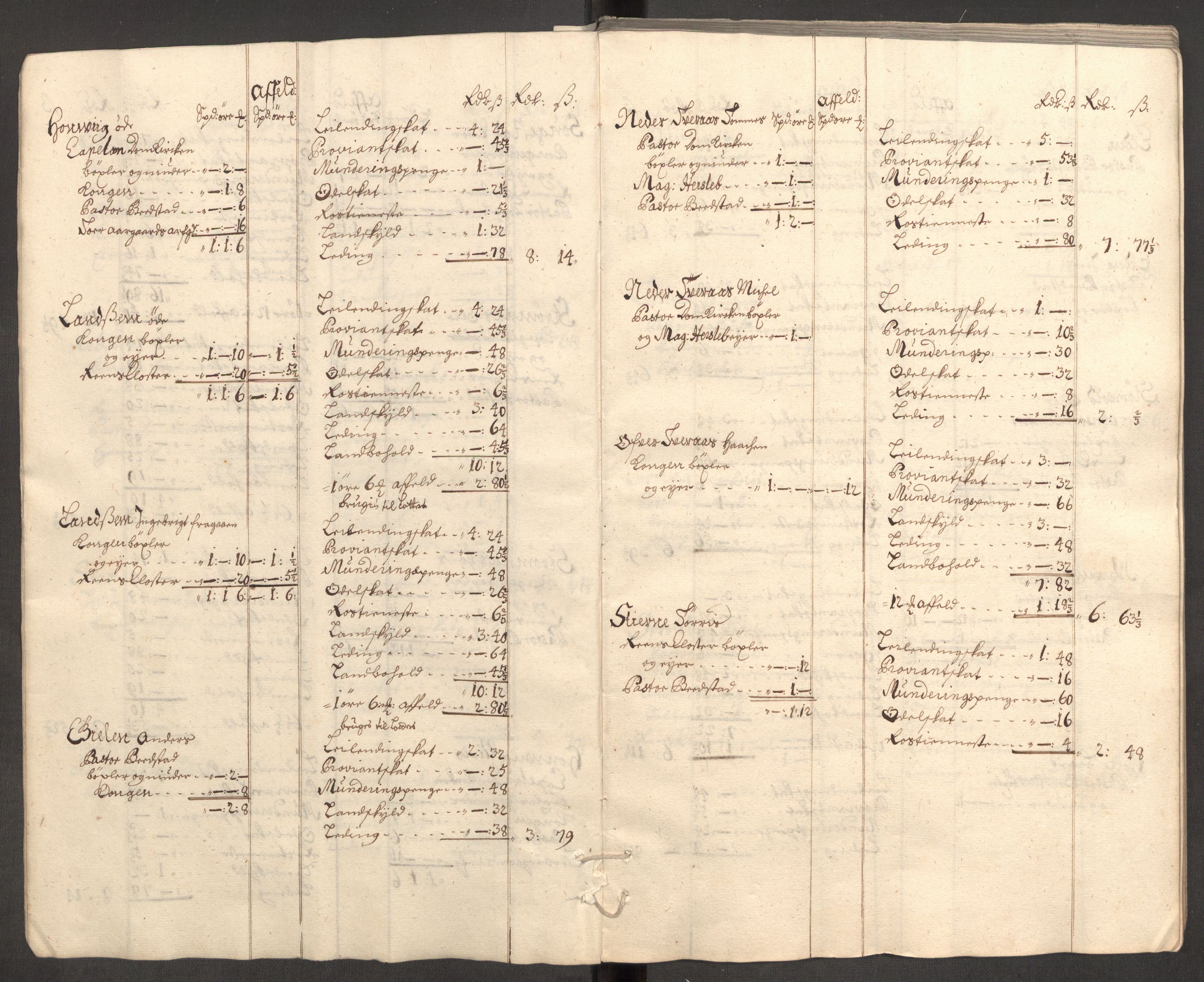 Rentekammeret inntil 1814, Reviderte regnskaper, Fogderegnskap, AV/RA-EA-4092/R63/L4315: Fogderegnskap Inderøy, 1706-1707, p. 27