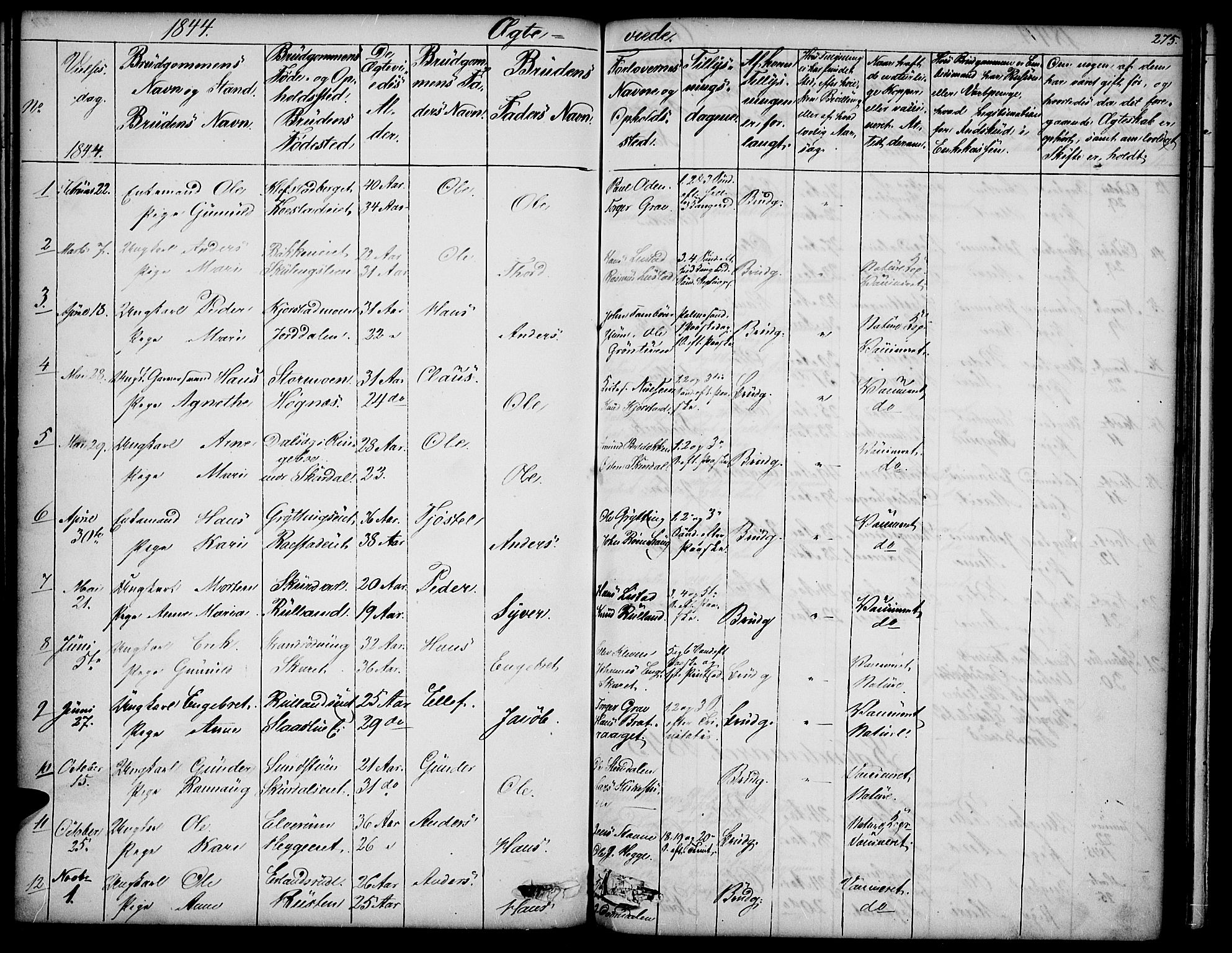 Sør-Fron prestekontor, SAH/PREST-010/H/Ha/Hab/L0001: Parish register (copy) no. 1, 1844-1863, p. 275