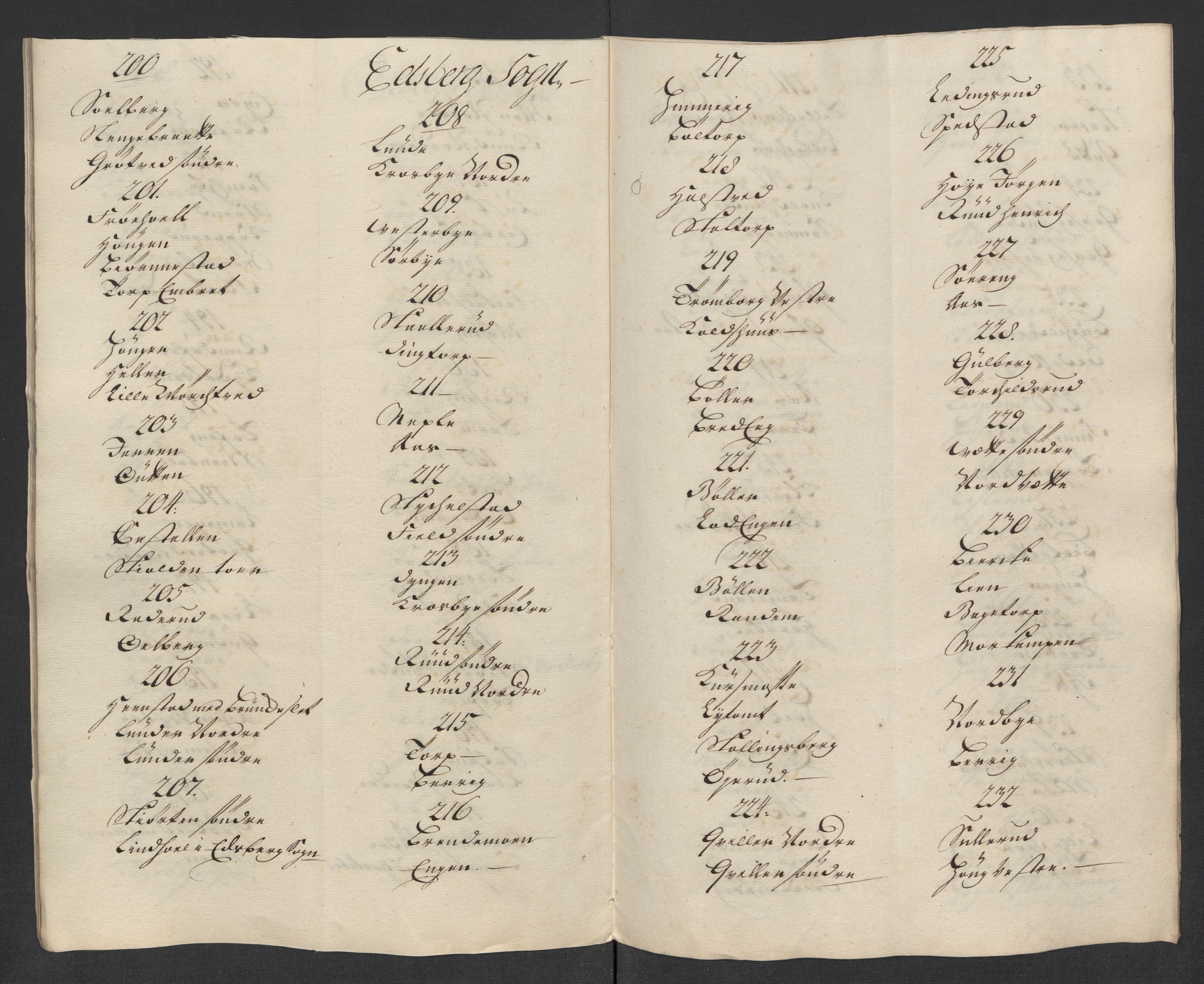 Rentekammeret inntil 1814, Reviderte regnskaper, Fogderegnskap, RA/EA-4092/R07/L0313: Fogderegnskap Rakkestad, Heggen og Frøland, 1717, p. 213