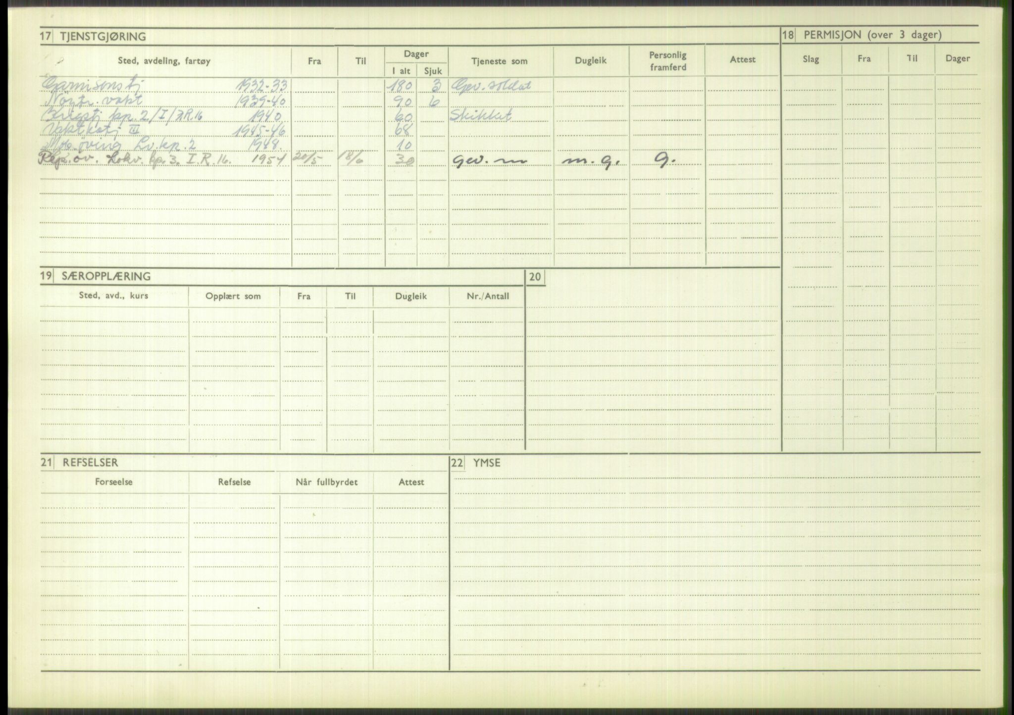 Forsvaret, Troms infanteriregiment nr. 16, AV/RA-RAFA-3146/P/Pa/L0016: Rulleblad for regimentets menige mannskaper, årsklasse 1932, 1932, p. 1344