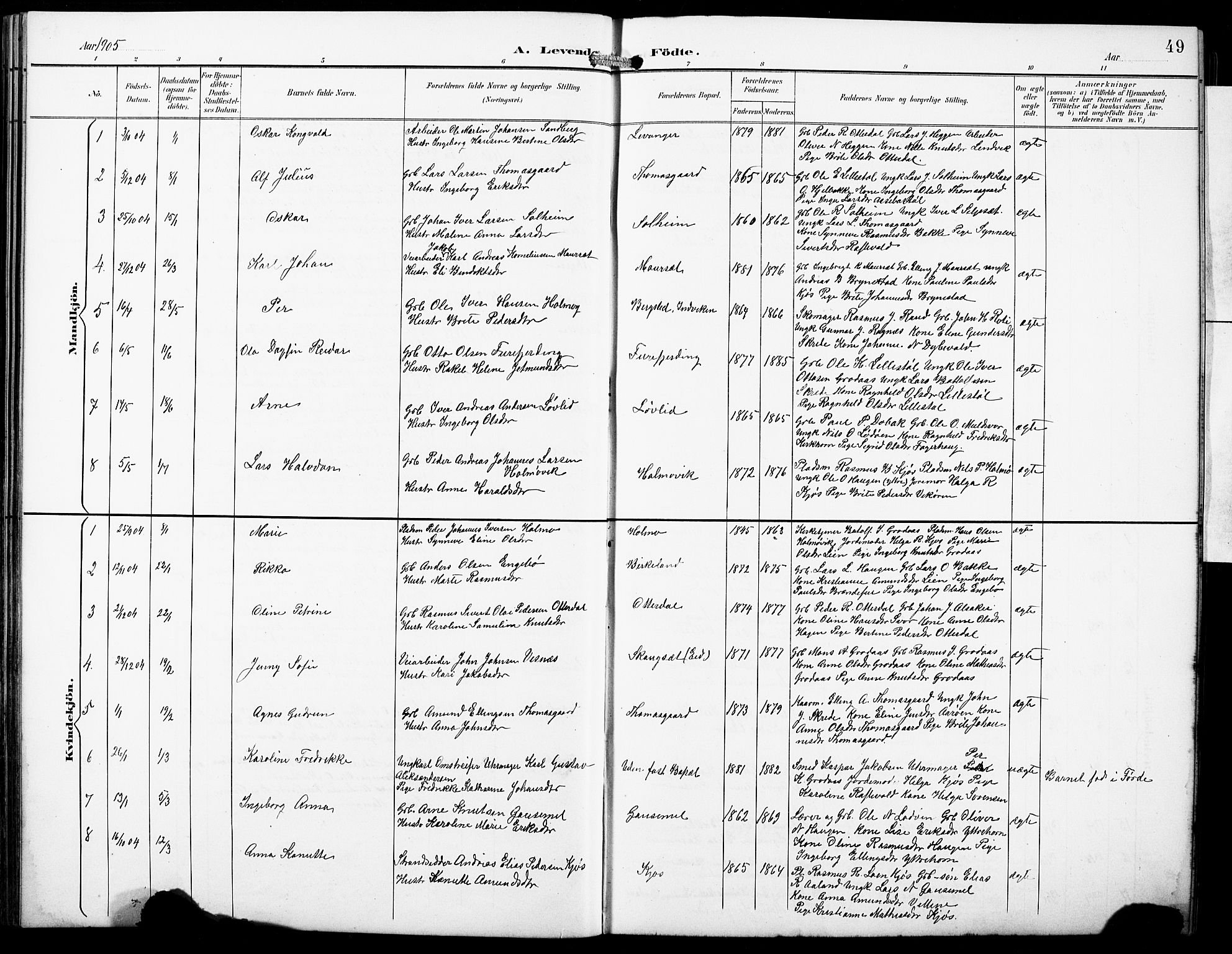 Hornindal sokneprestembete, SAB/A-82401/H/Hab: Parish register (copy) no. A 2, 1894-1927, p. 49