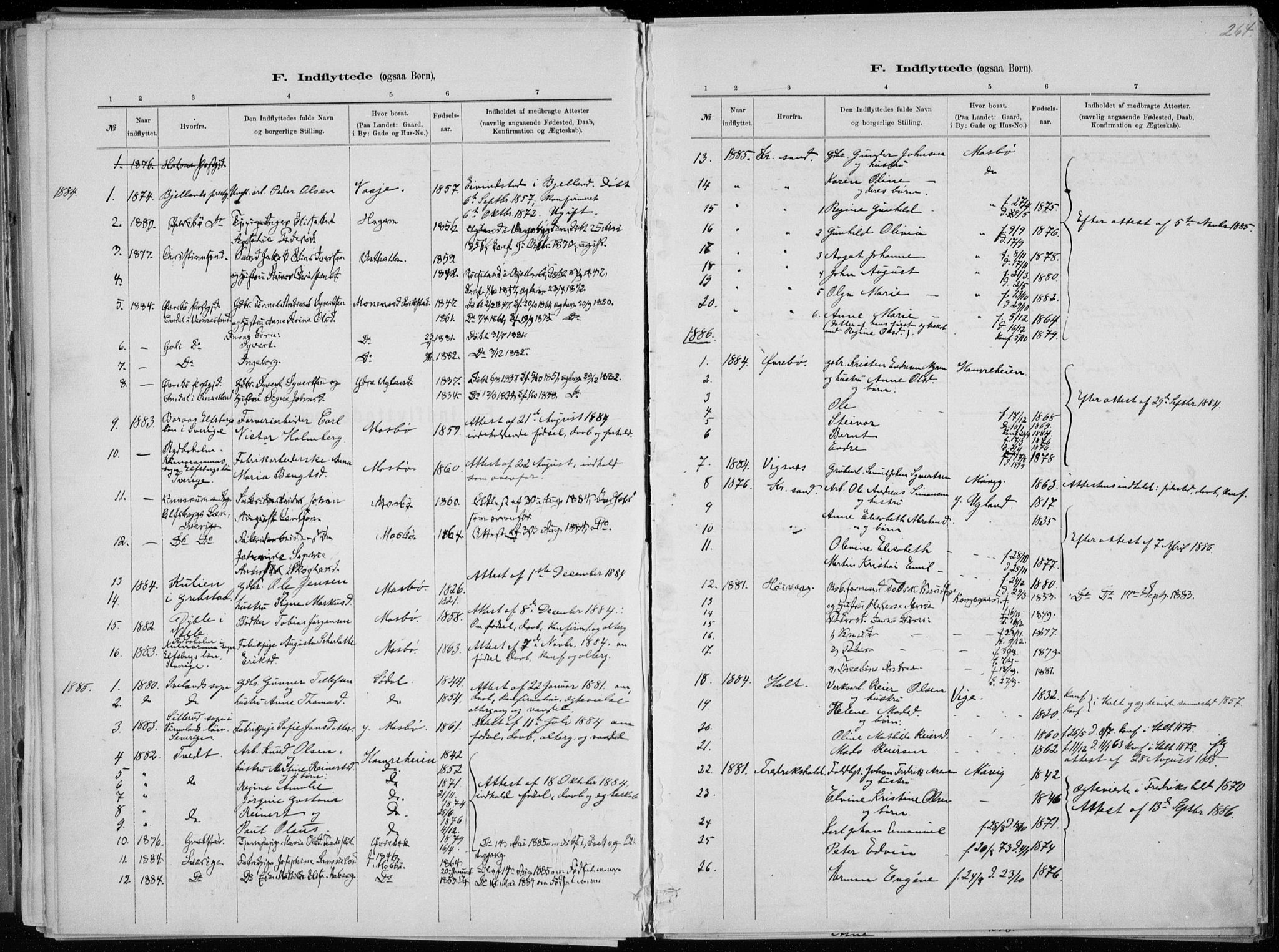 Oddernes sokneprestkontor, AV/SAK-1111-0033/F/Fa/Faa/L0009: Parish register (official) no. A 9, 1884-1896, p. 264