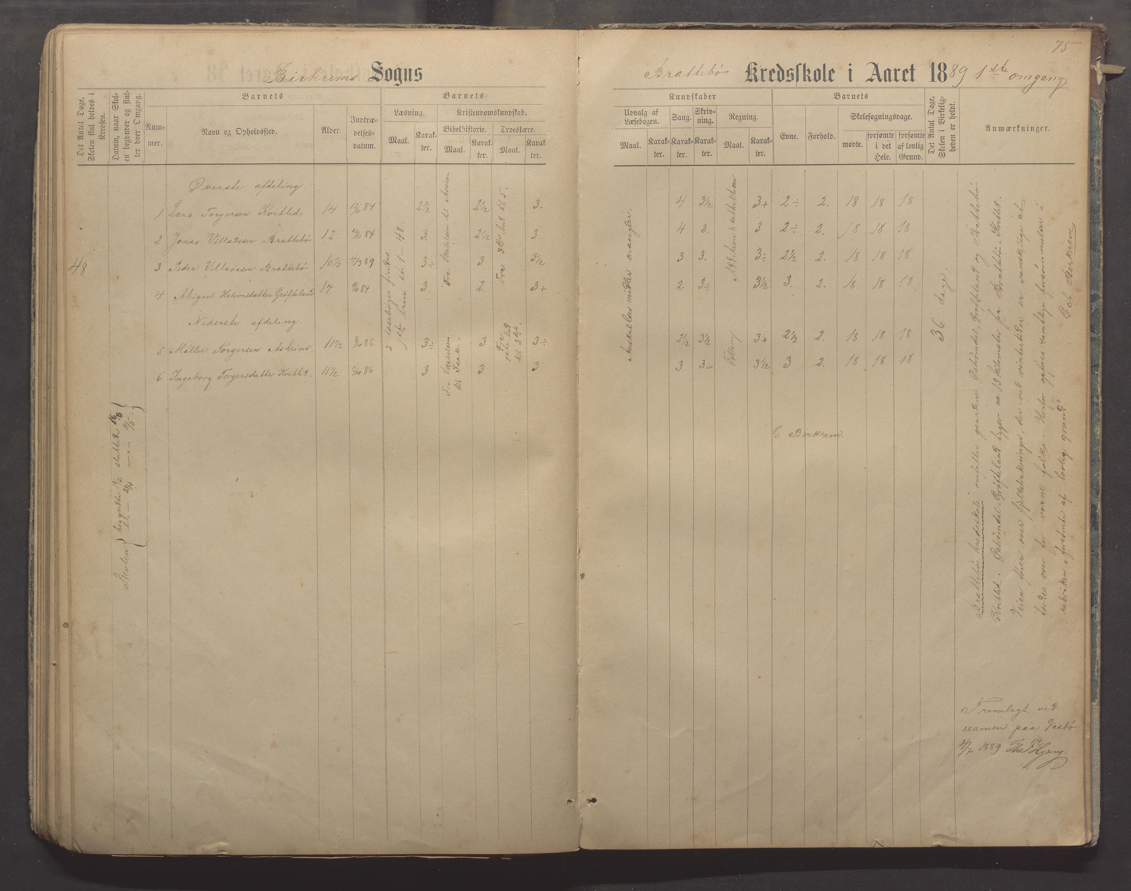 Bjerkreim kommune - Skulestyret, IKAR/K-101539/H/L0006: Skuleprotokoll, 1884-1898, p. 74b-75a