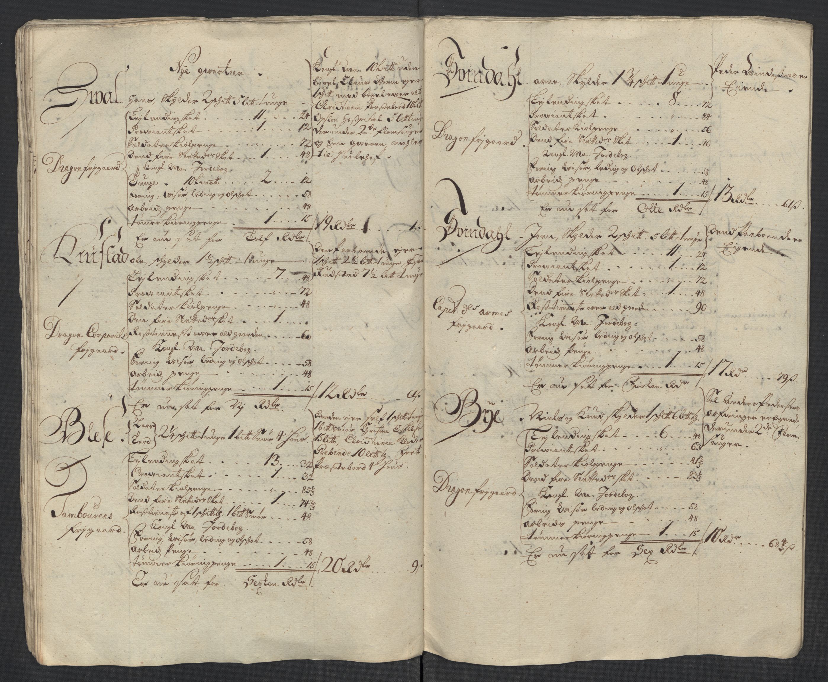 Rentekammeret inntil 1814, Reviderte regnskaper, Fogderegnskap, AV/RA-EA-4092/R11/L0594: Fogderegnskap Nedre Romerike, 1712, p. 263