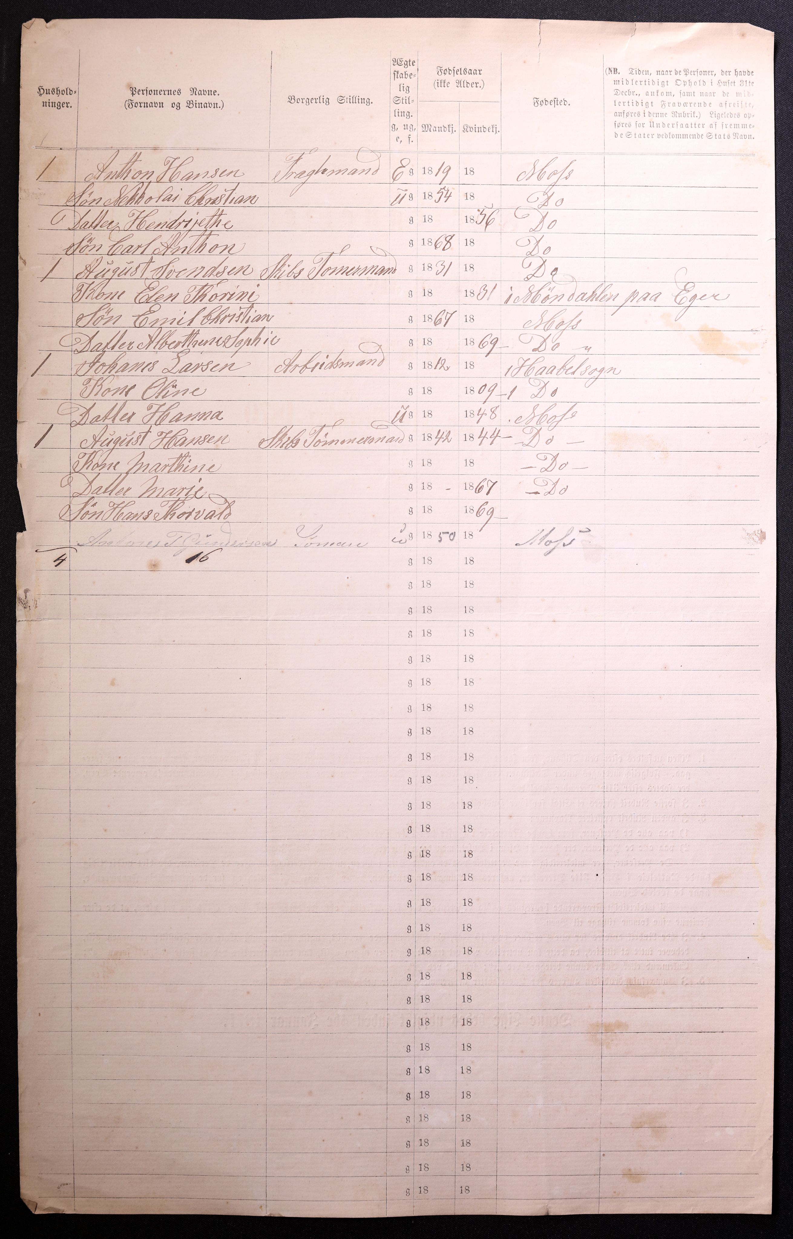 RA, 1870 census for 0104 Moss, 1870, p. 716