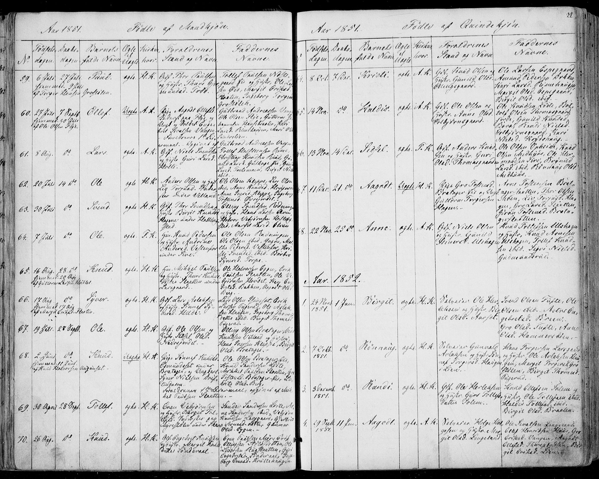 Ål kirkebøker, SAKO/A-249/F/Fa/L0006: Parish register (official) no. I 6, 1849-1864, p. 22