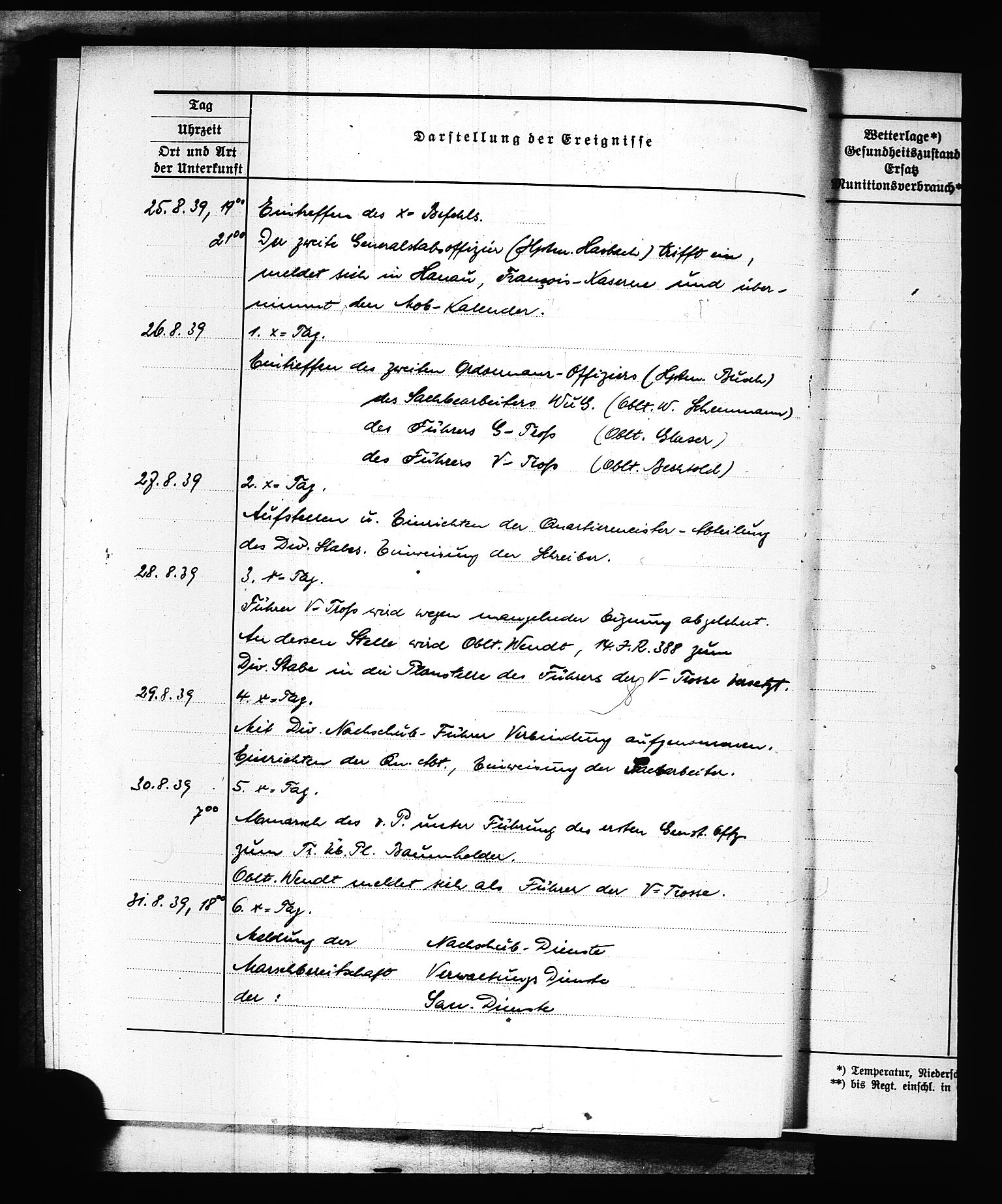 Documents Section, AV/RA-RAFA-2200/V/L0088: Amerikansk mikrofilm "Captured German Documents".
Box No. 727.  FKA jnr. 601/1954., 1939-1940, p. 6