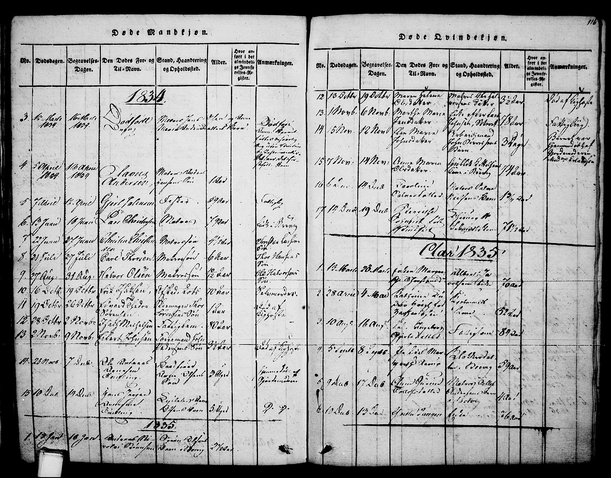 Brevik kirkebøker, SAKO/A-255/F/Fa/L0004: Parish register (official) no. 4, 1814-1846, p. 116