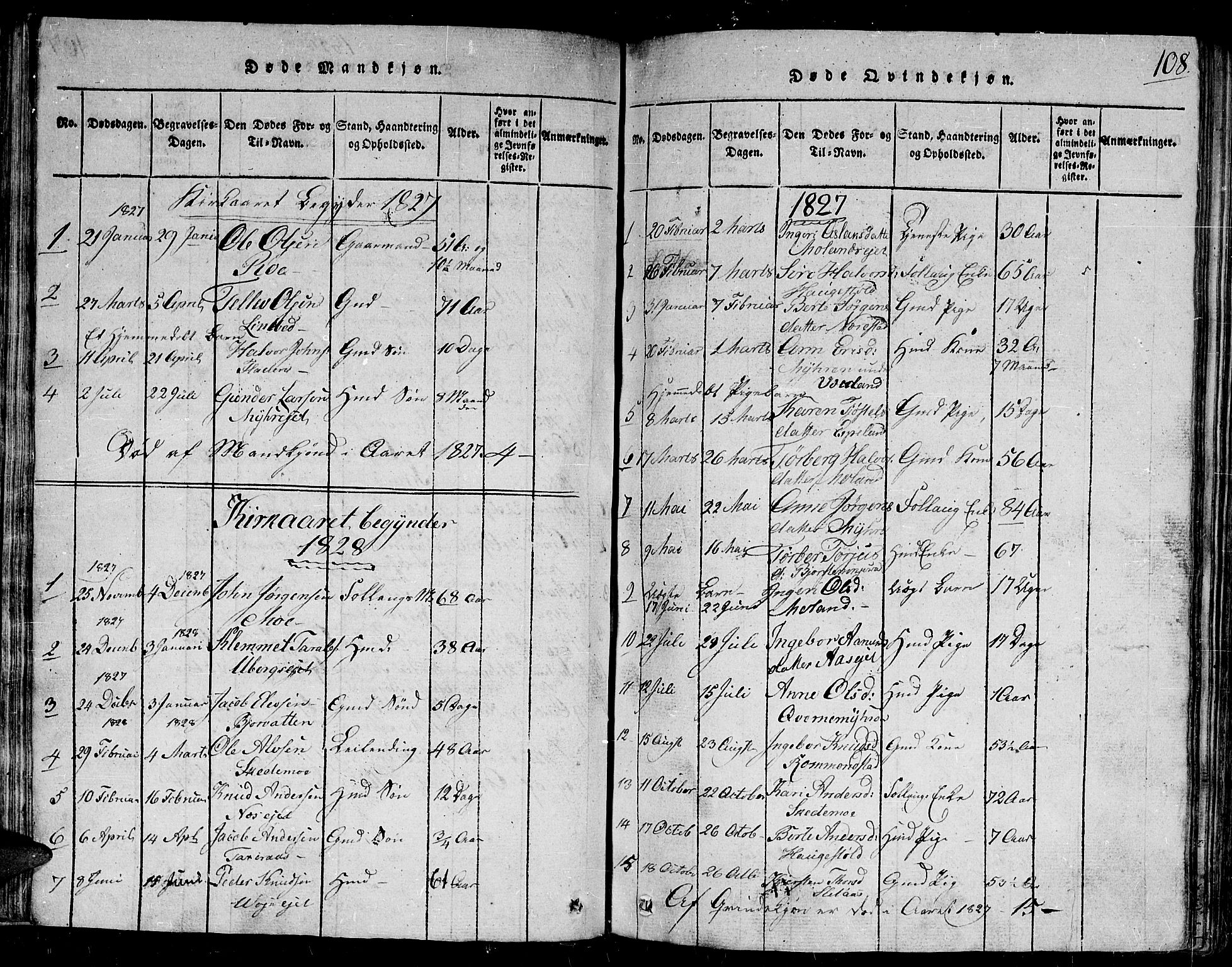Gjerstad sokneprestkontor, SAK/1111-0014/F/Fb/Fbb/L0001: Parish register (copy) no. B 1, 1813-1863, p. 108