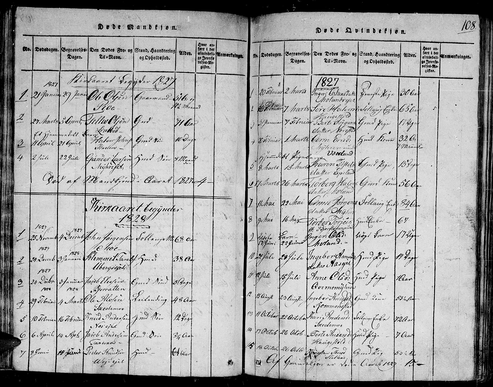 Gjerstad sokneprestkontor, AV/SAK-1111-0014/F/Fb/Fbb/L0001: Parish register (copy) no. B 1, 1813-1863, p. 108