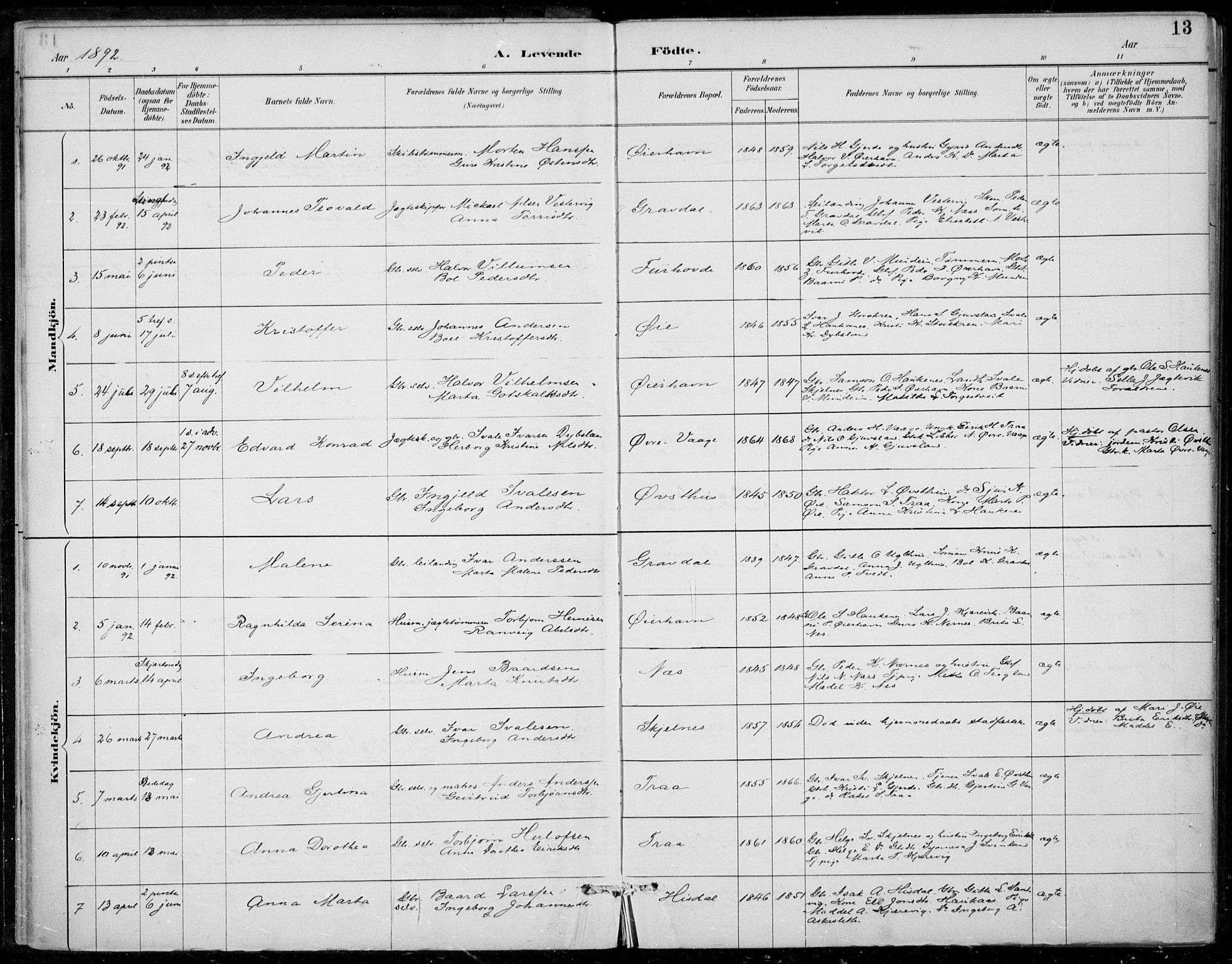 Strandebarm sokneprestembete, SAB/A-78401/H/Haa: Parish register (official) no. D  1, 1886-1912, p. 13
