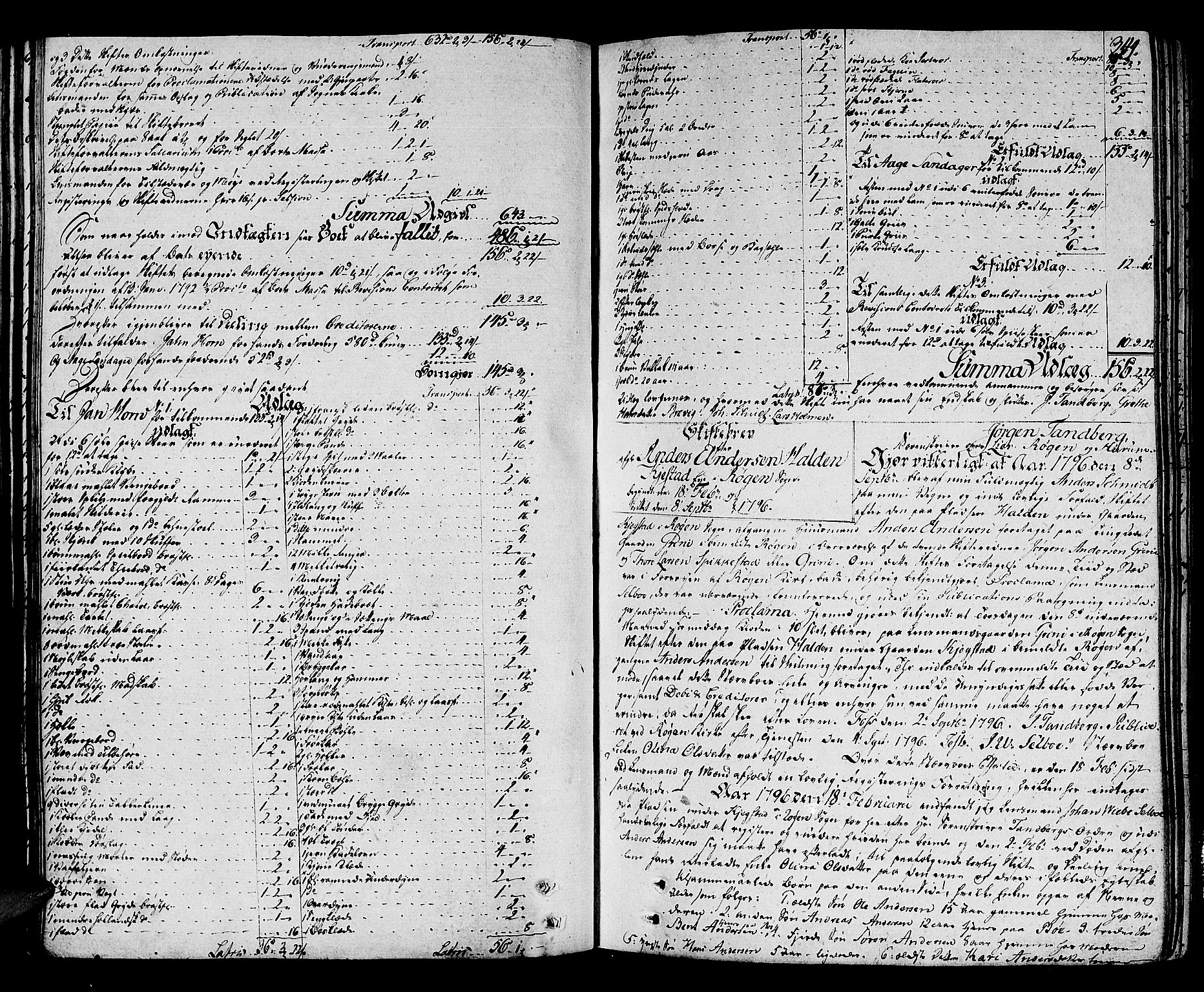 Lier, Røyken og Hurum sorenskriveri, AV/SAKO-A-89/H/Hc/L0007a: Skifteprotokoll, 1789-1799, p. 348b-349a