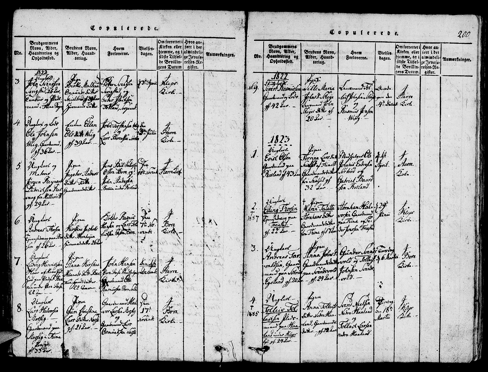 Klepp sokneprestkontor, SAST/A-101803/001/3/30BA/L0002: Parish register (official) no. A 2, 1816-1833, p. 200
