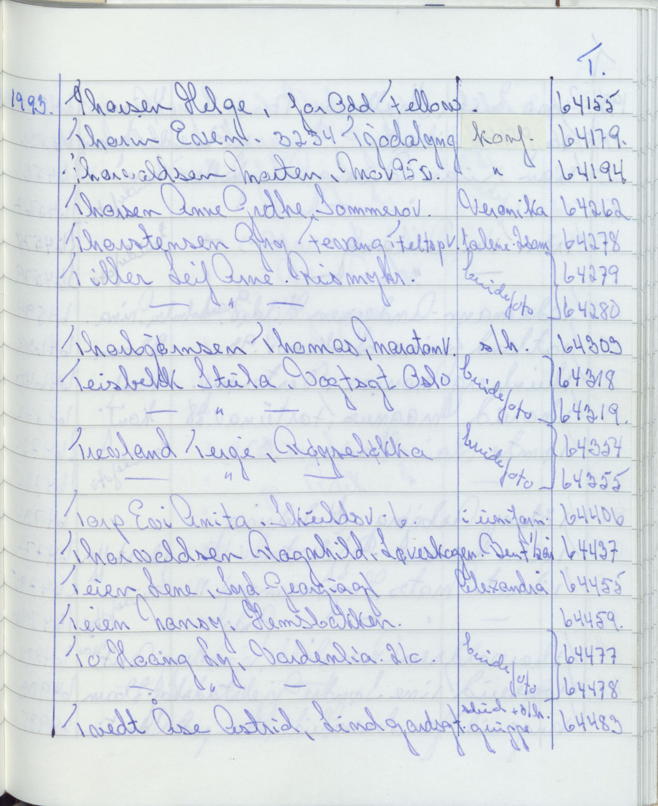 Pa 1494 - Jørgensen, Antonius. Fotograf, VEMU/A-2760/F/Fa, 1927-2004, p. 3581