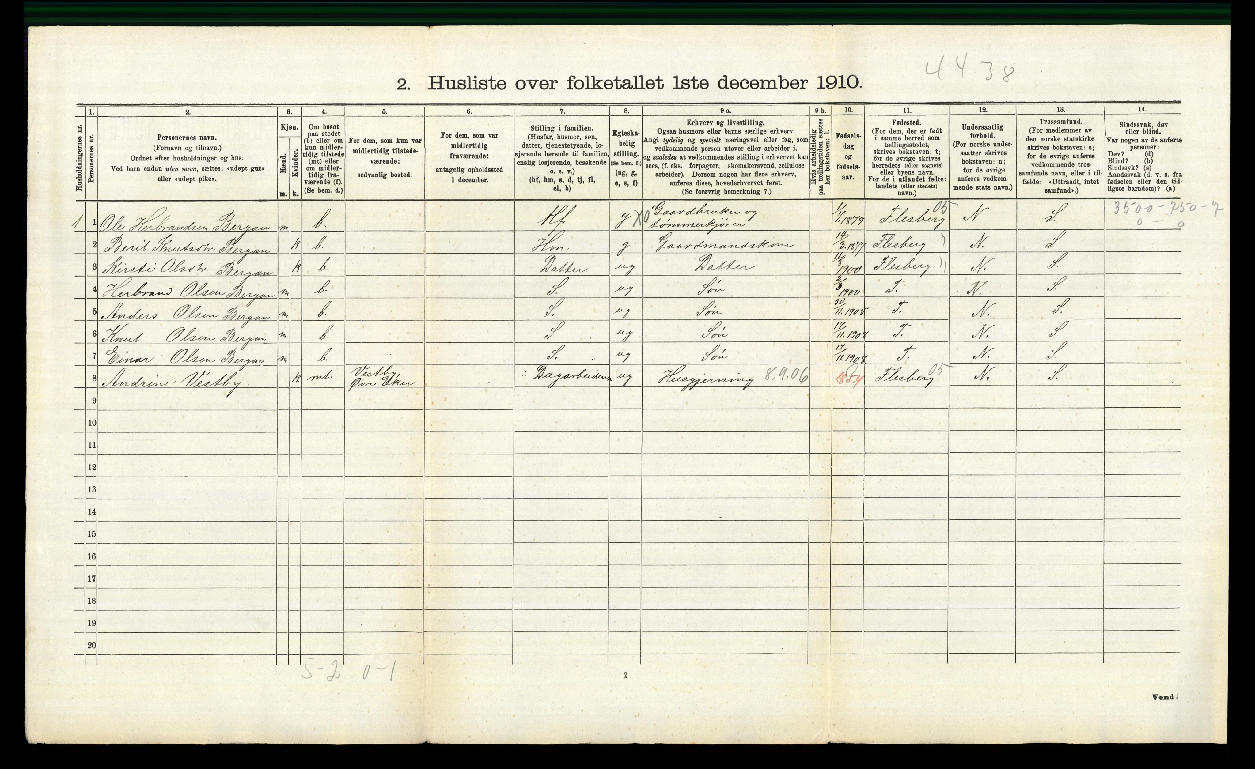 RA, 1910 census for Øvre Eiker, 1910, p. 2090