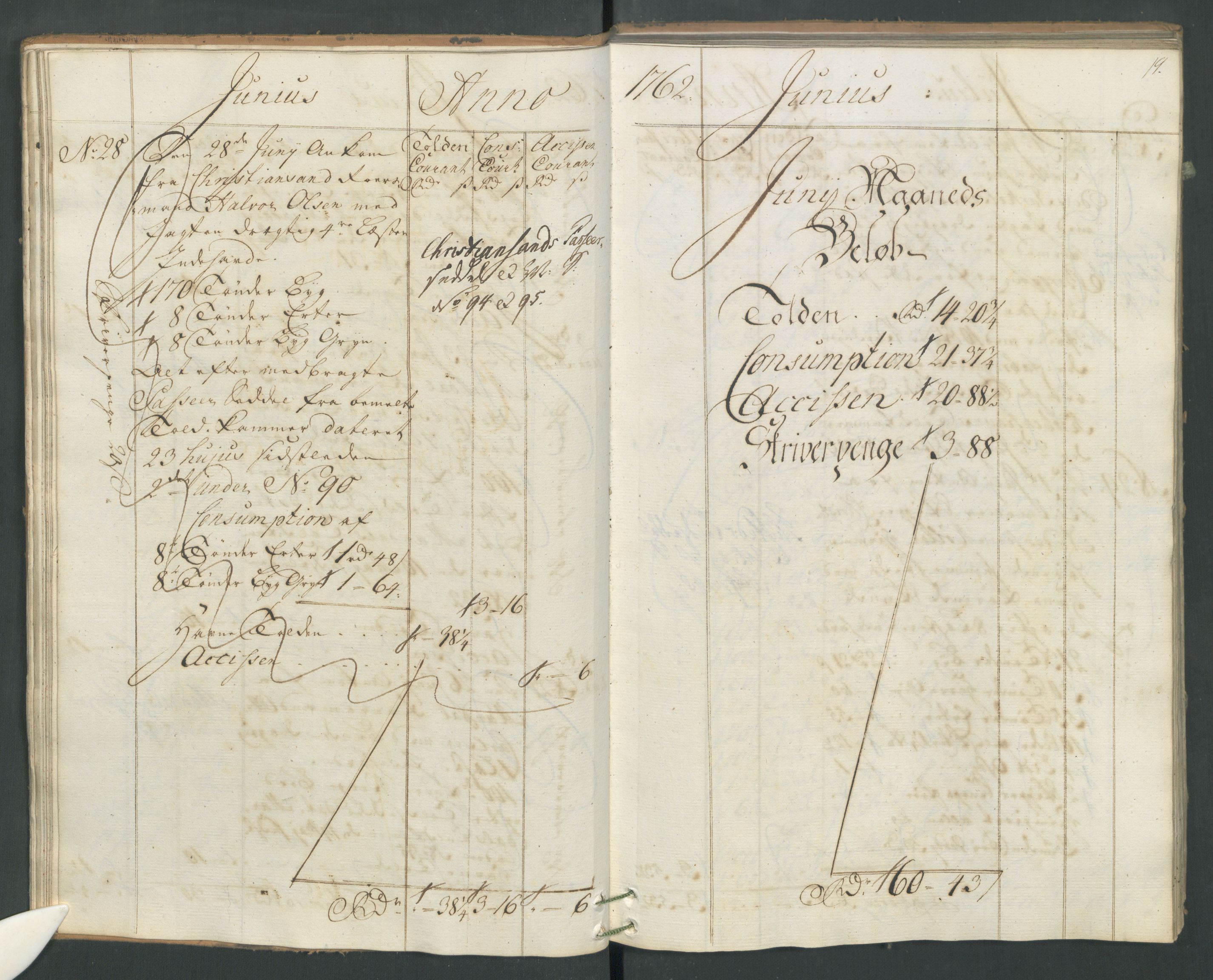 Generaltollkammeret, tollregnskaper, AV/RA-EA-5490/R19/L0021a/0001: Tollregnskaper Flekkefjord / Inngående hovedtollbok, 1762, p. 18b-19a