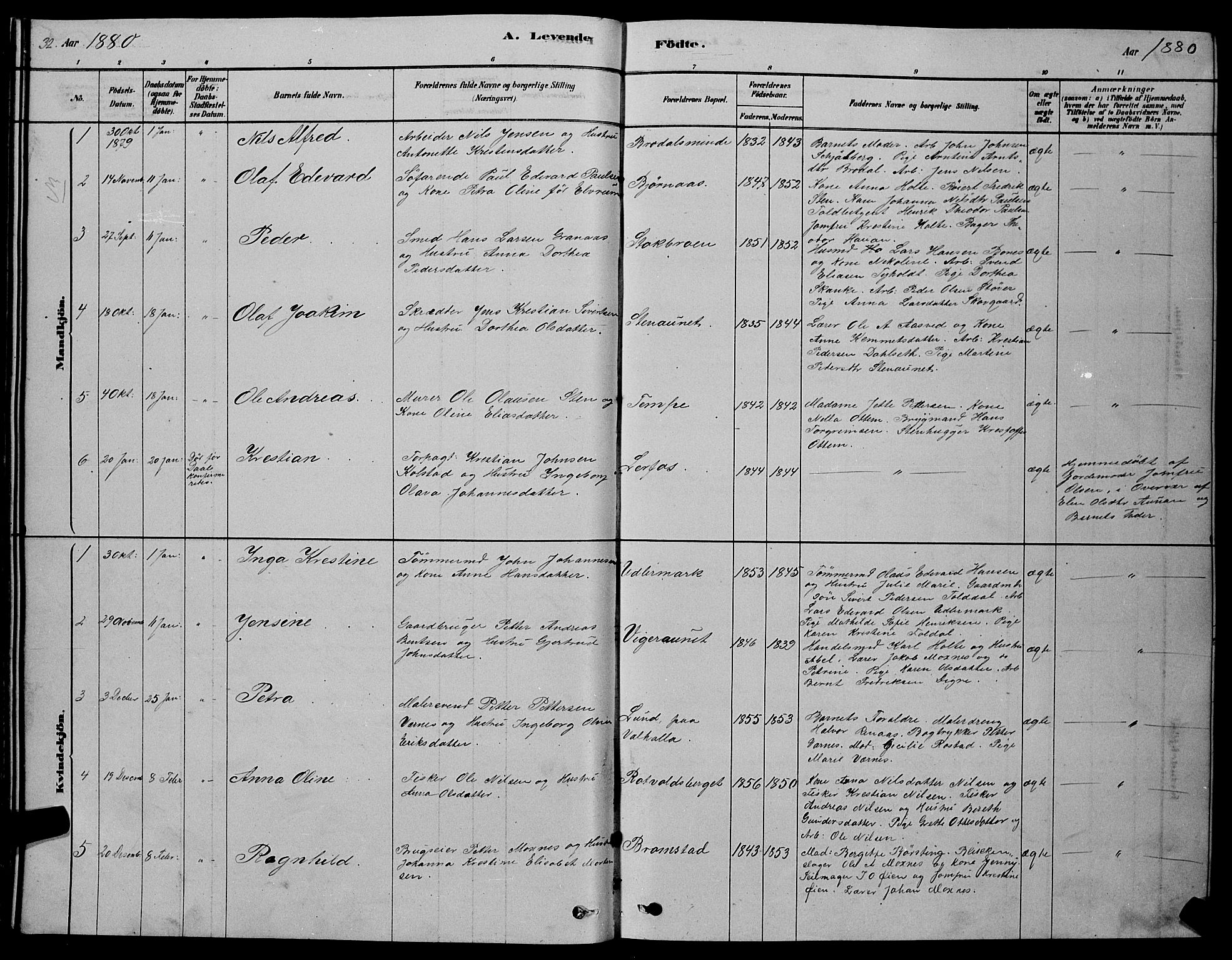 Ministerialprotokoller, klokkerbøker og fødselsregistre - Sør-Trøndelag, SAT/A-1456/606/L0312: Parish register (copy) no. 606C08, 1878-1894, p. 32