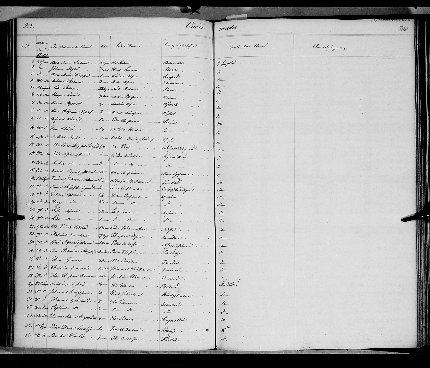 Østre Toten prestekontor, SAH/PREST-104/H/Ha/Haa/L0002: Parish register (official) no. 2, 1840-1847, p. 251