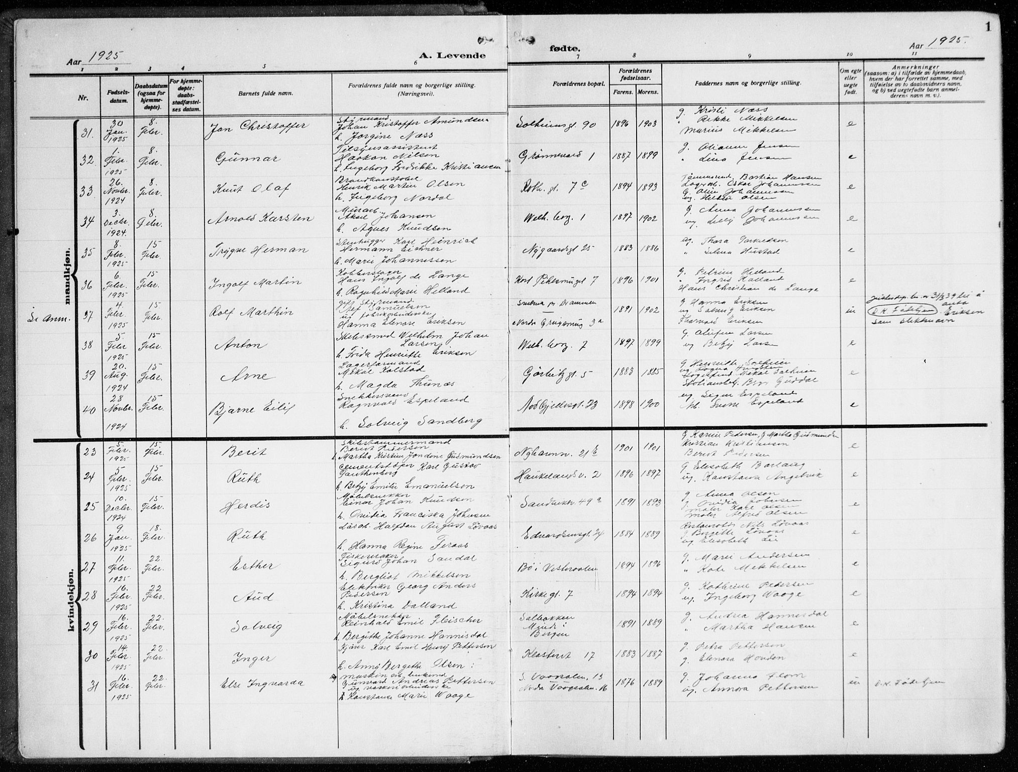 Sandviken Sokneprestembete, SAB/A-77601/H/Hb/L0006: Parish register (copy) no. B 3, 1925-1944, p. 1